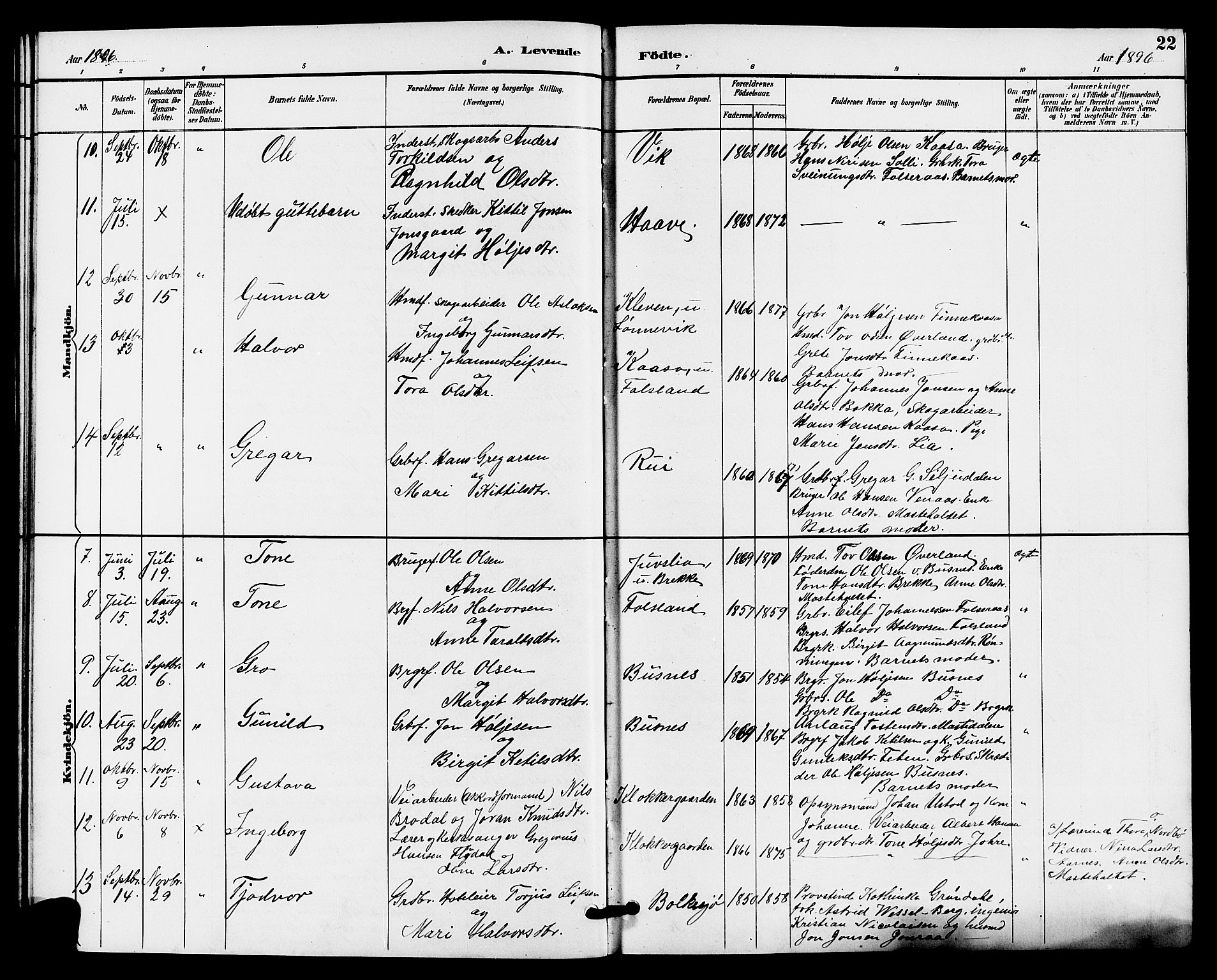 Gransherad kirkebøker, SAKO/A-267/G/Ga/L0003: Parish register (copy) no. I 3, 1887-1915, p. 22