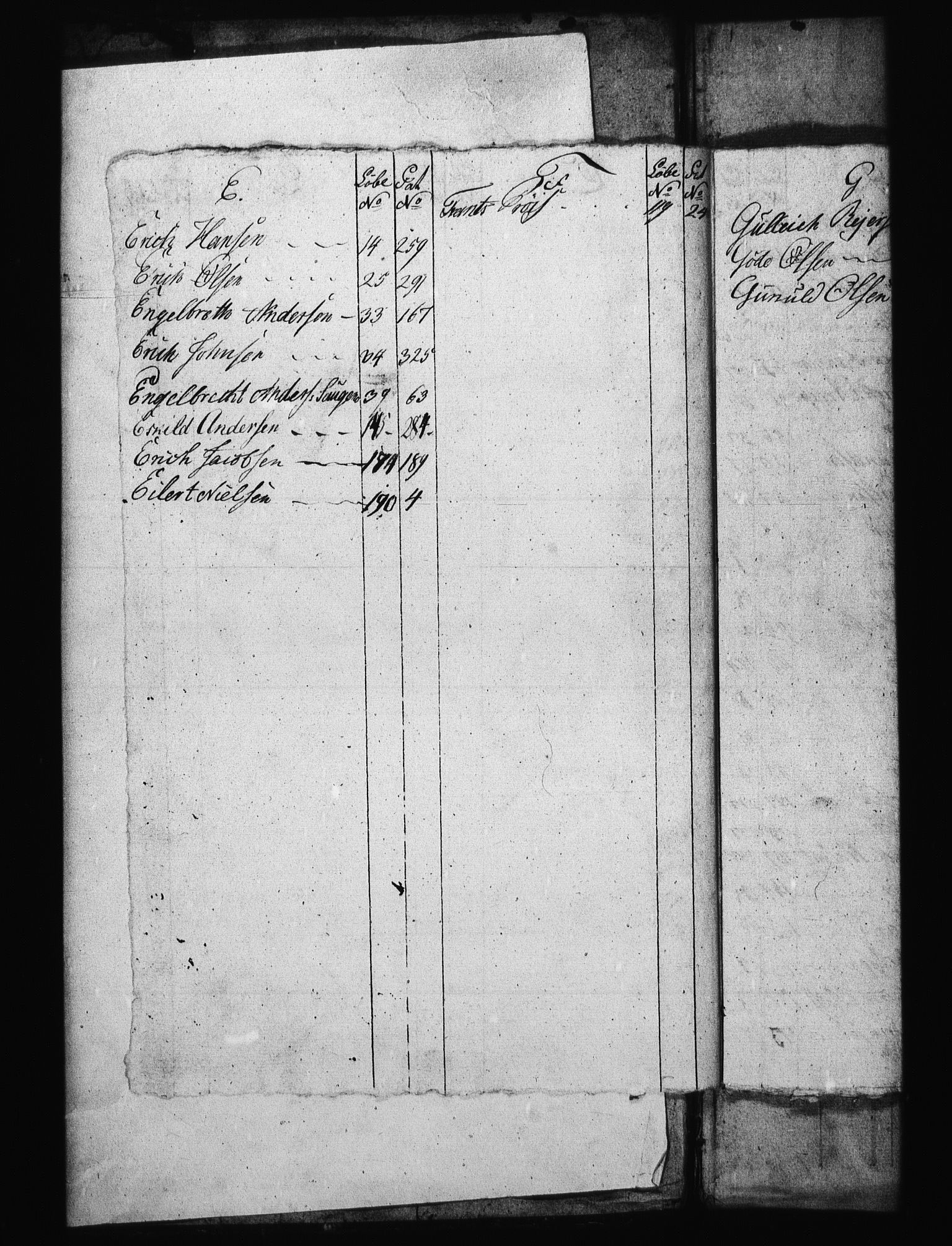 Sjøetaten, AV/RA-EA-3110/F/L0184: Fredrikshalds distrikt, bind 1, 1799