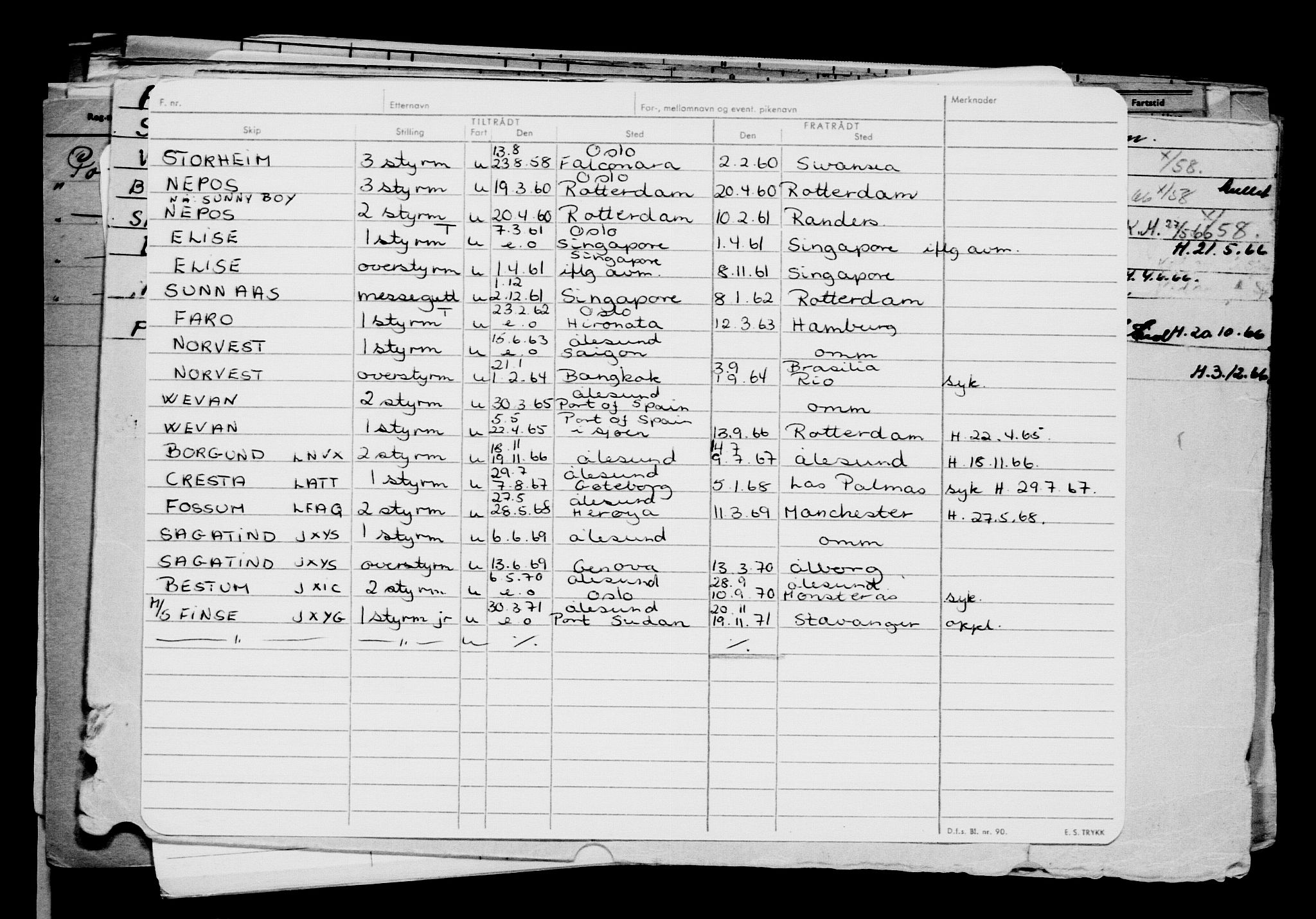 Direktoratet for sjømenn, AV/RA-S-3545/G/Gb/L0170: Hovedkort, 1919, p. 660