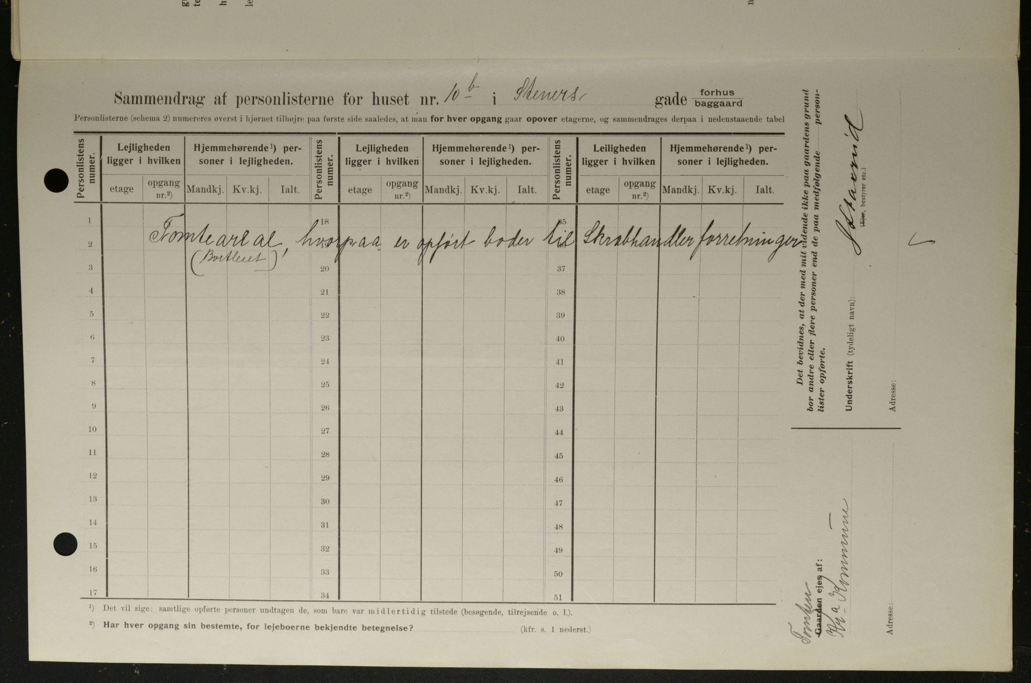 OBA, Municipal Census 1908 for Kristiania, 1908, p. 91185