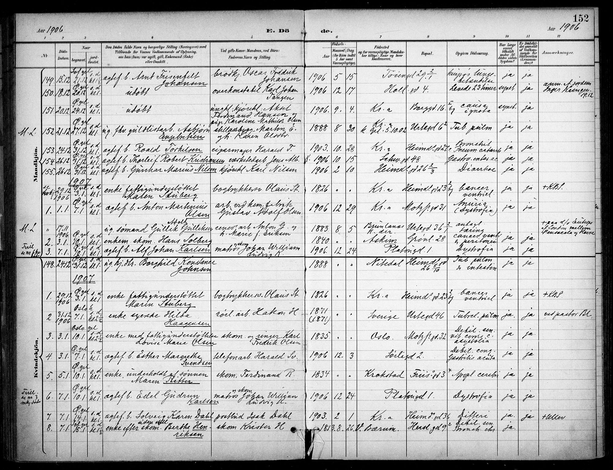 Grønland prestekontor Kirkebøker, SAO/A-10848/F/Fa/L0016: Parish register (official) no. 16, 1898-1918, p. 152