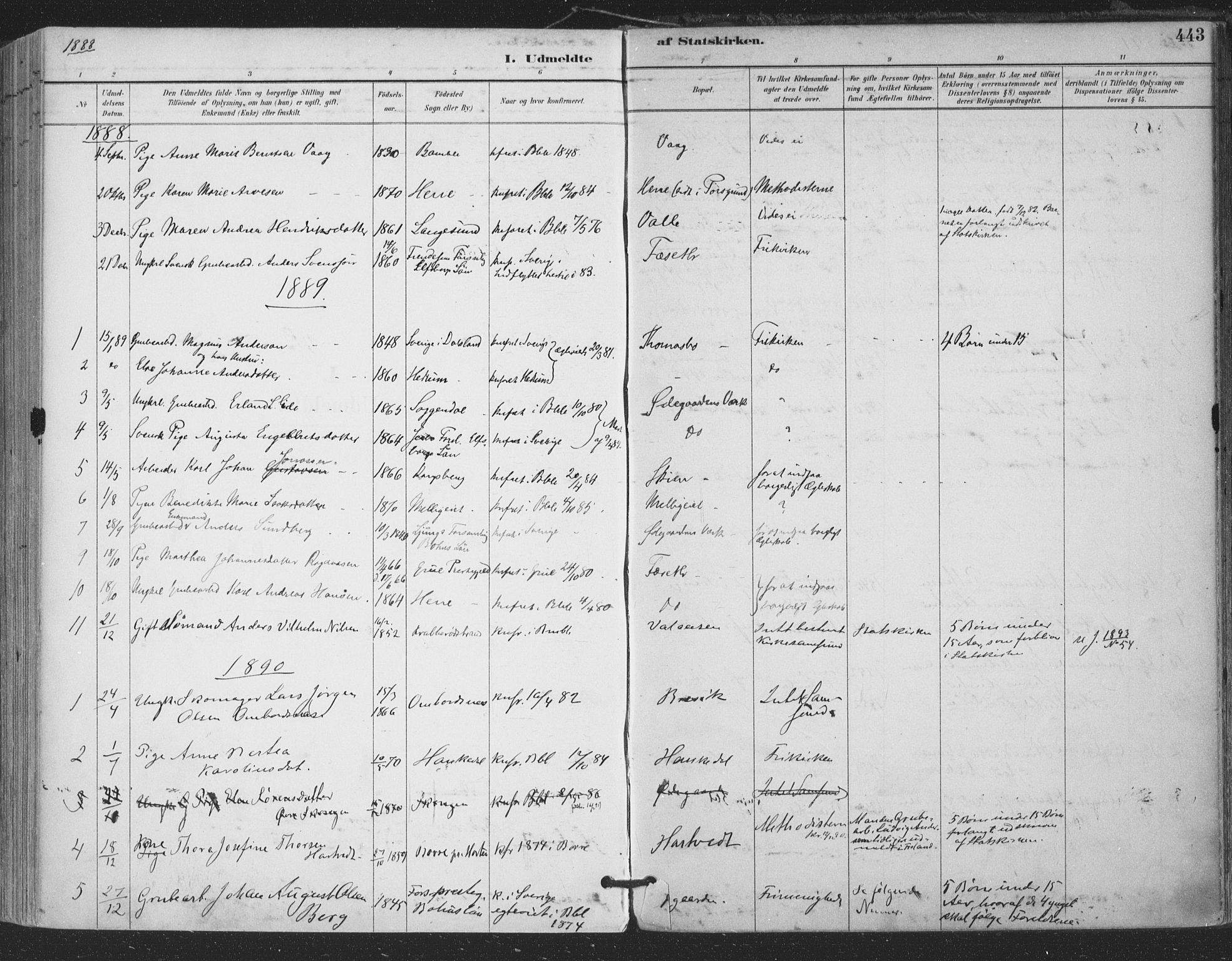 Bamble kirkebøker, SAKO/A-253/F/Fa/L0008: Parish register (official) no. I 8, 1888-1900, p. 443