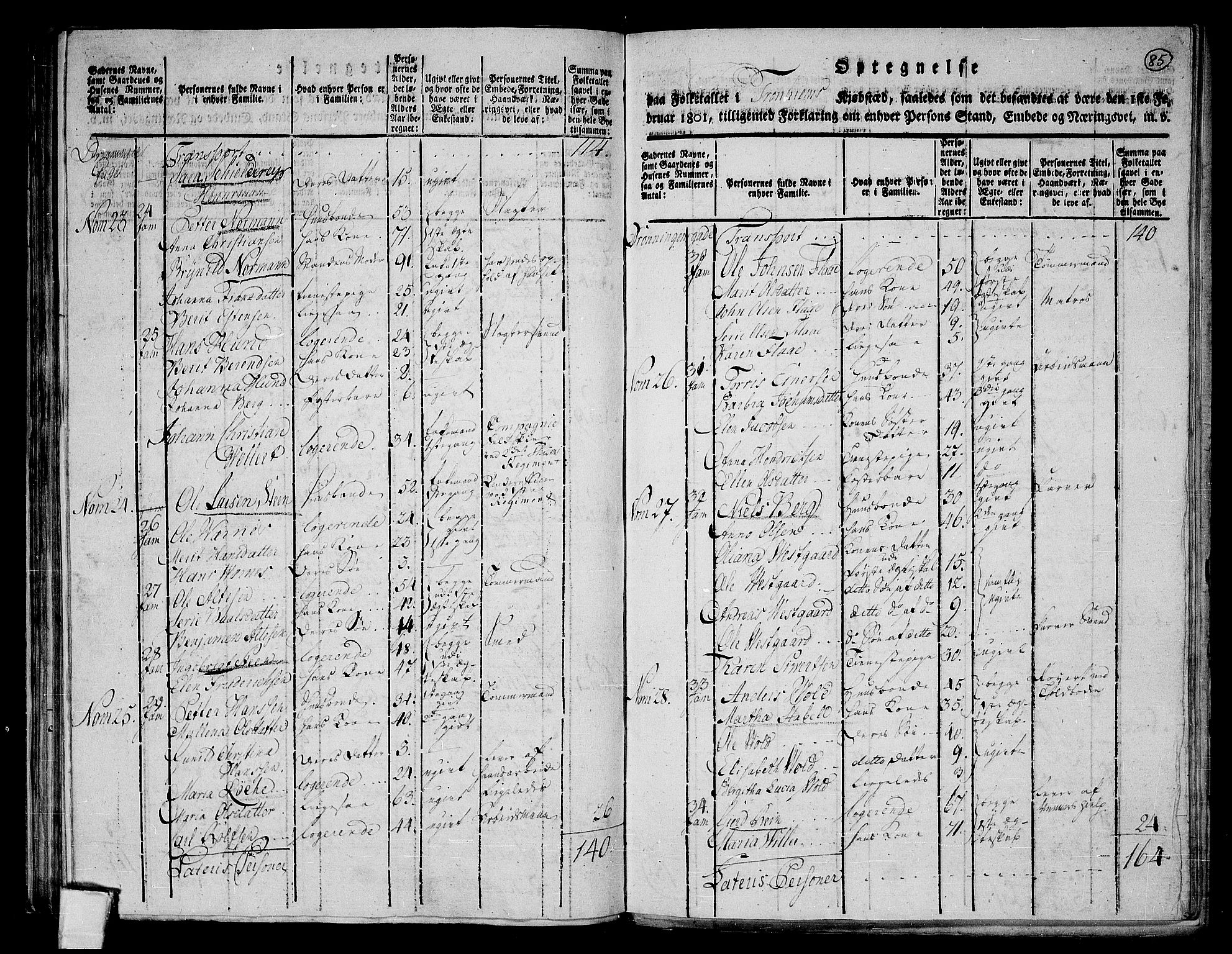 RA, 1801 census for 1601 Trondheim, 1801, p. 84b-85a