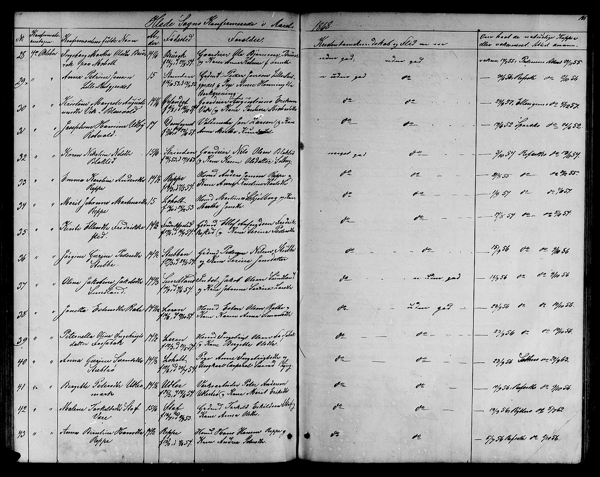 Ministerialprotokoller, klokkerbøker og fødselsregistre - Sør-Trøndelag, AV/SAT-A-1456/606/L0311: Parish register (copy) no. 606C07, 1860-1877, p. 185