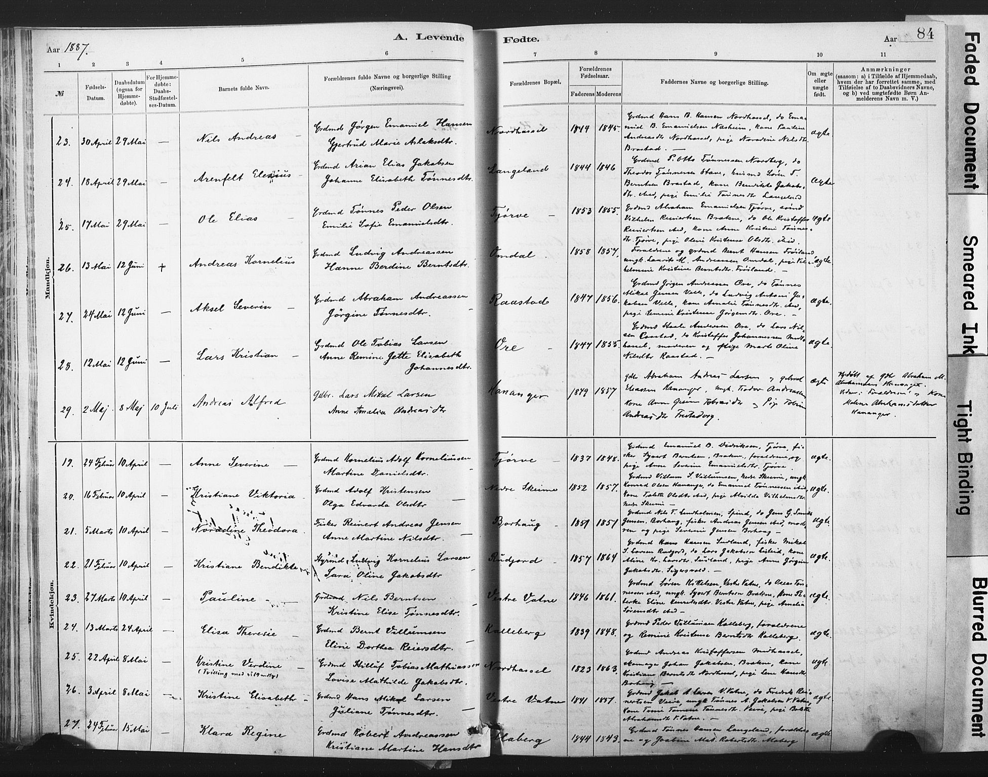 Lista sokneprestkontor, AV/SAK-1111-0027/F/Fa/L0012: Parish register (official) no. A 12, 1879-1903, p. 84