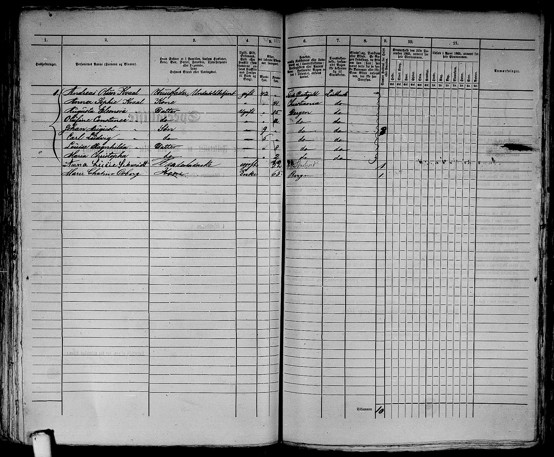 RA, 1865 census for Bergen, 1865, p. 3389