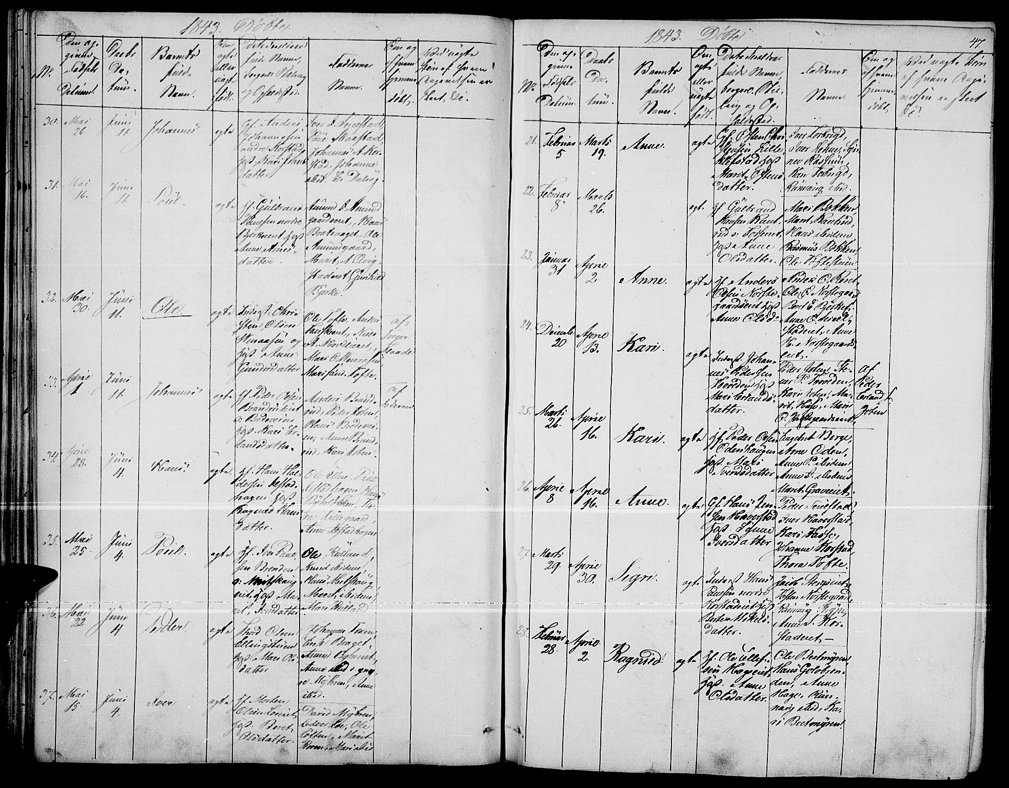 Fron prestekontor, AV/SAH-PREST-078/H/Ha/Haa/L0004: Parish register (official) no. 4, 1839-1848, p. 47