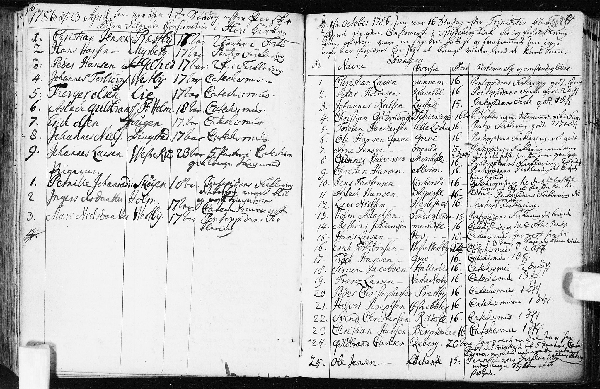 Spydeberg prestekontor Kirkebøker, AV/SAO-A-10924/F/Fa/L0003: Parish register (official) no. I 3, 1778-1814, p. 268