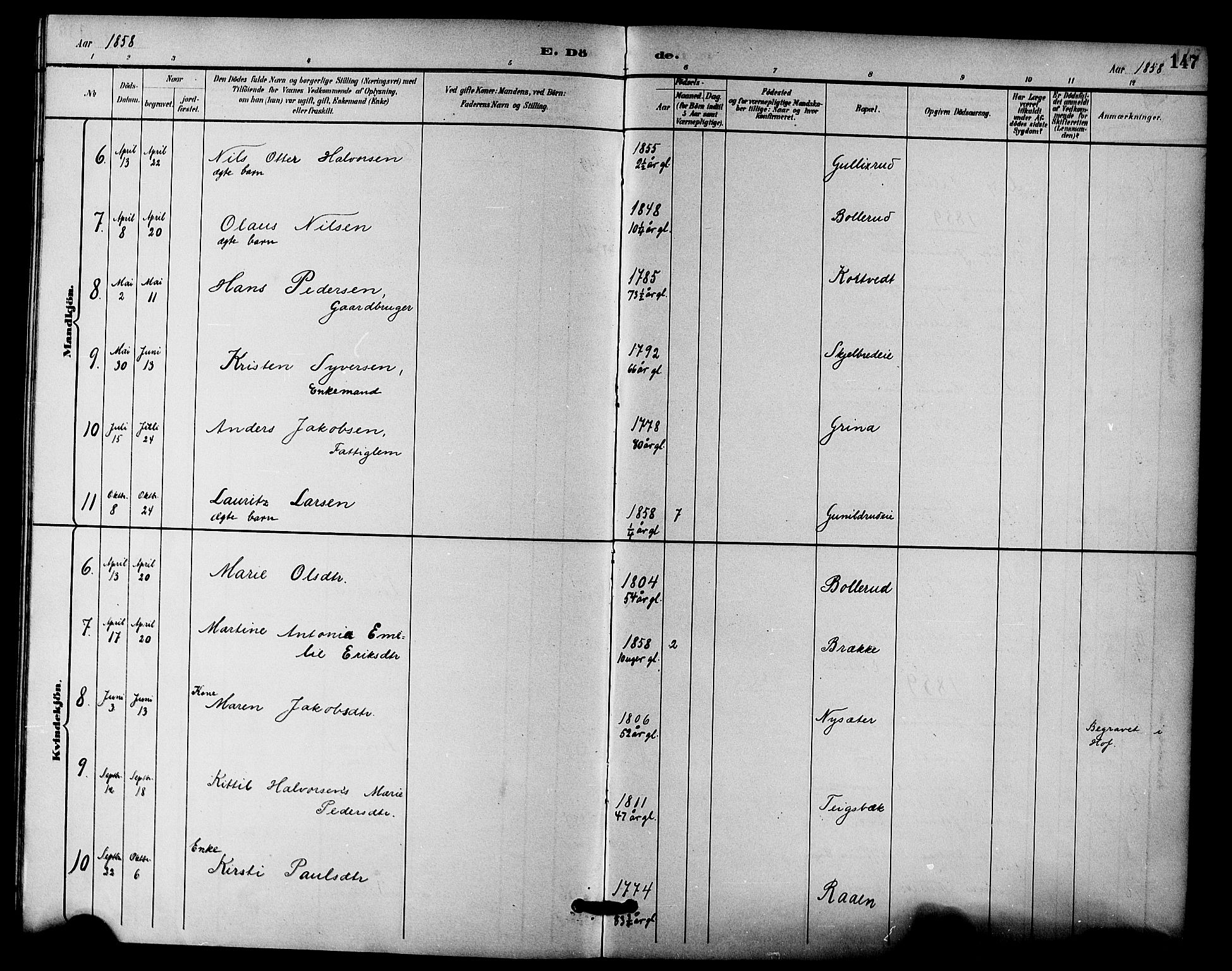 Fiskum kirkebøker, AV/SAKO-A-15/F/Fa/L0001: Parish register (official) no. 1, 1858-1877, p. 147