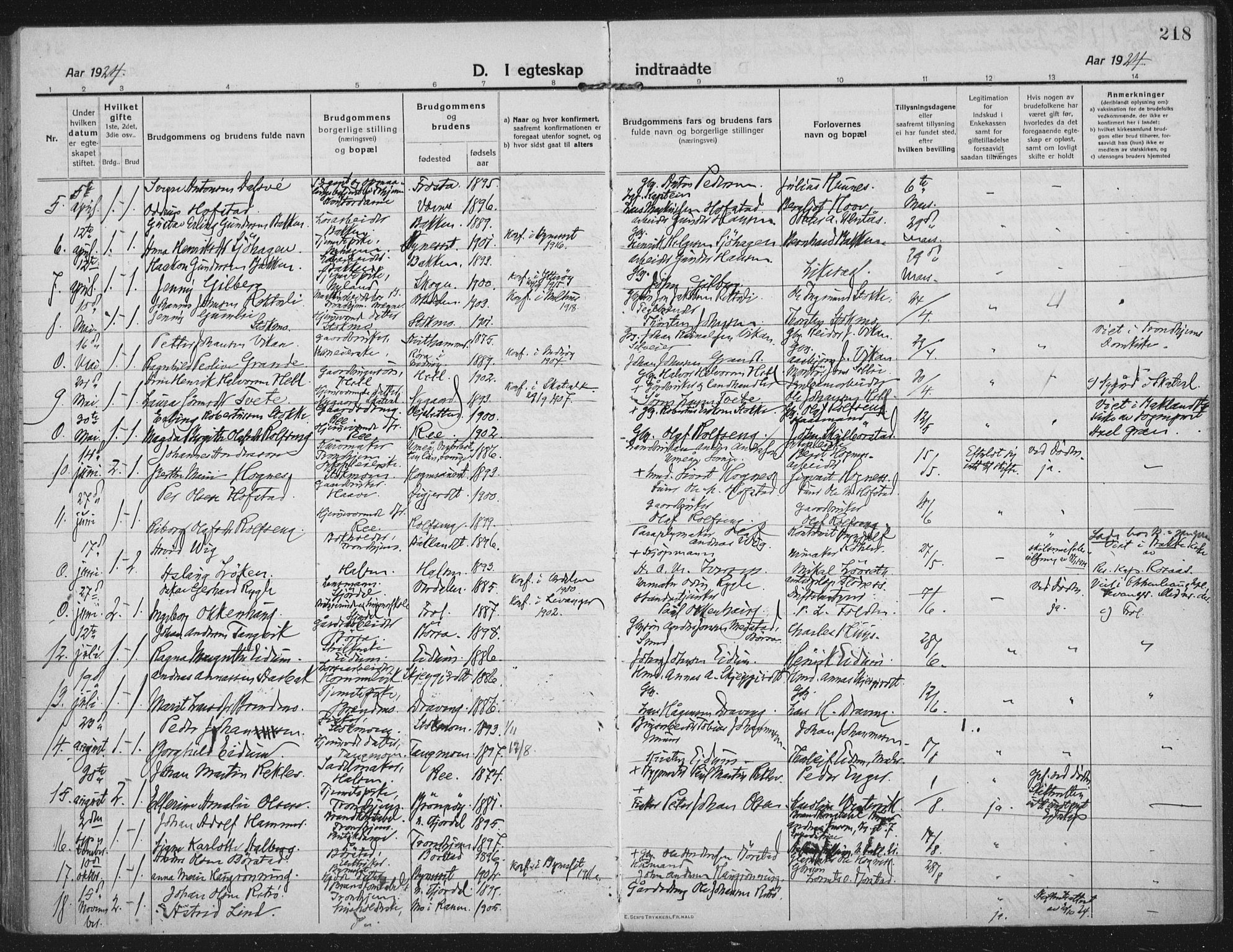 Ministerialprotokoller, klokkerbøker og fødselsregistre - Nord-Trøndelag, AV/SAT-A-1458/709/L0083: Parish register (official) no. 709A23, 1916-1928, p. 218