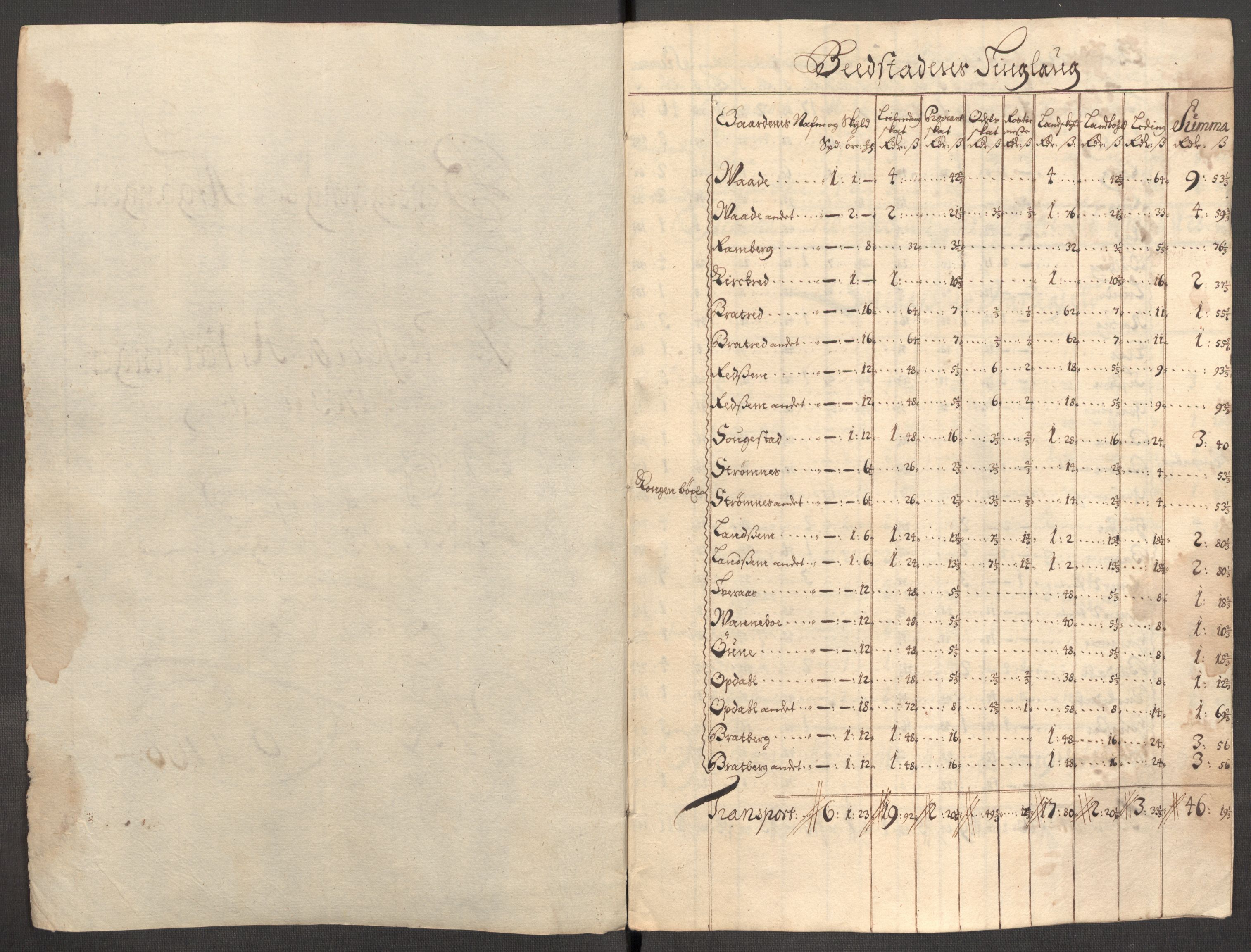 Rentekammeret inntil 1814, Reviderte regnskaper, Fogderegnskap, AV/RA-EA-4092/R63/L4316: Fogderegnskap Inderøy, 1708, p. 246