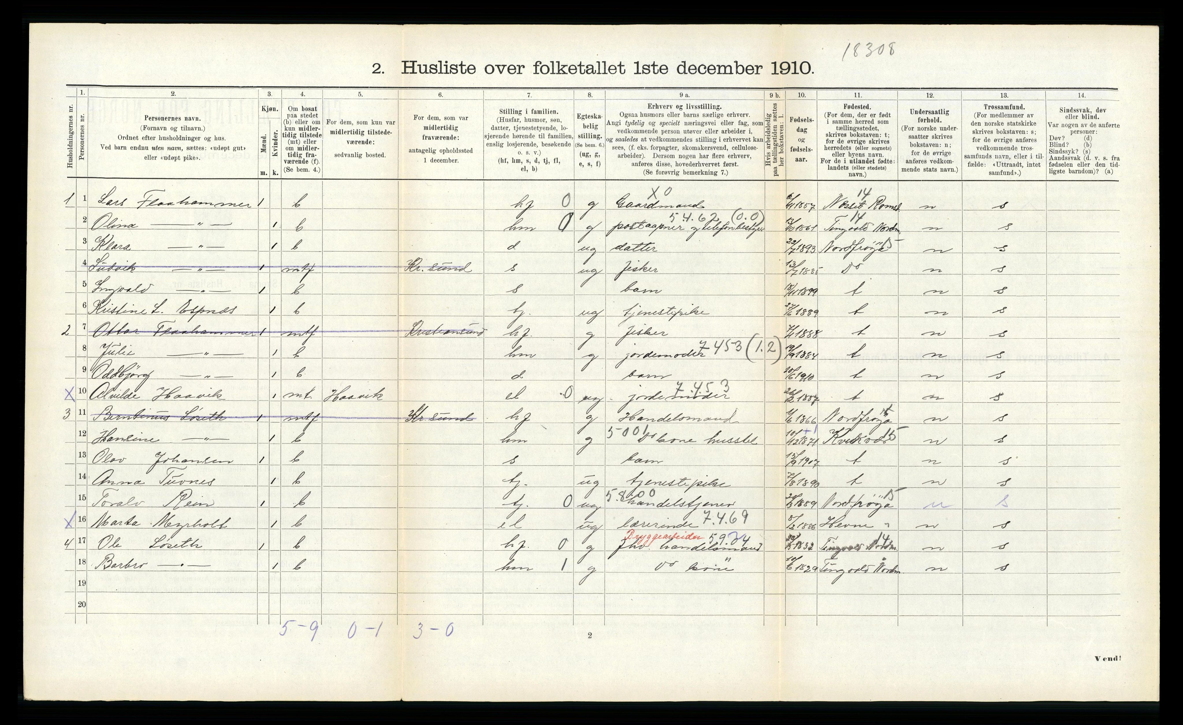 RA, 1910 census for Sør-Frøya, 1910, p. 395