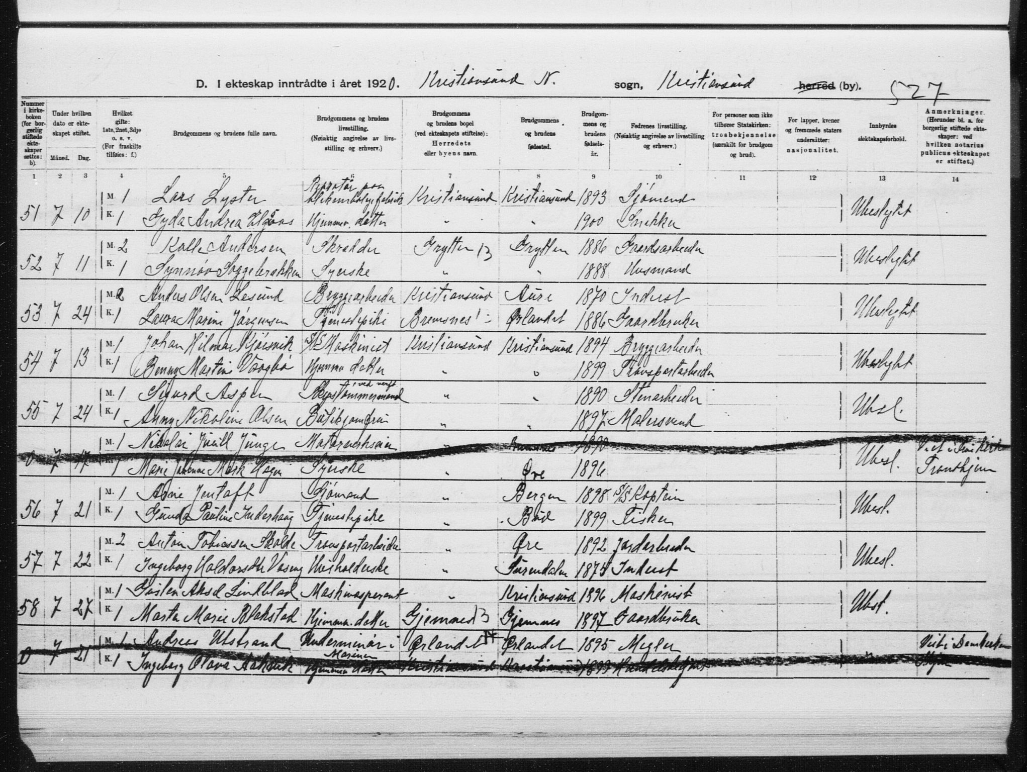 Ministerialprotokoller, klokkerbøker og fødselsregistre - Møre og Romsdal, AV/SAT-A-1454/572/L0862: Parish register (official) no. 572D06, 1917-1935