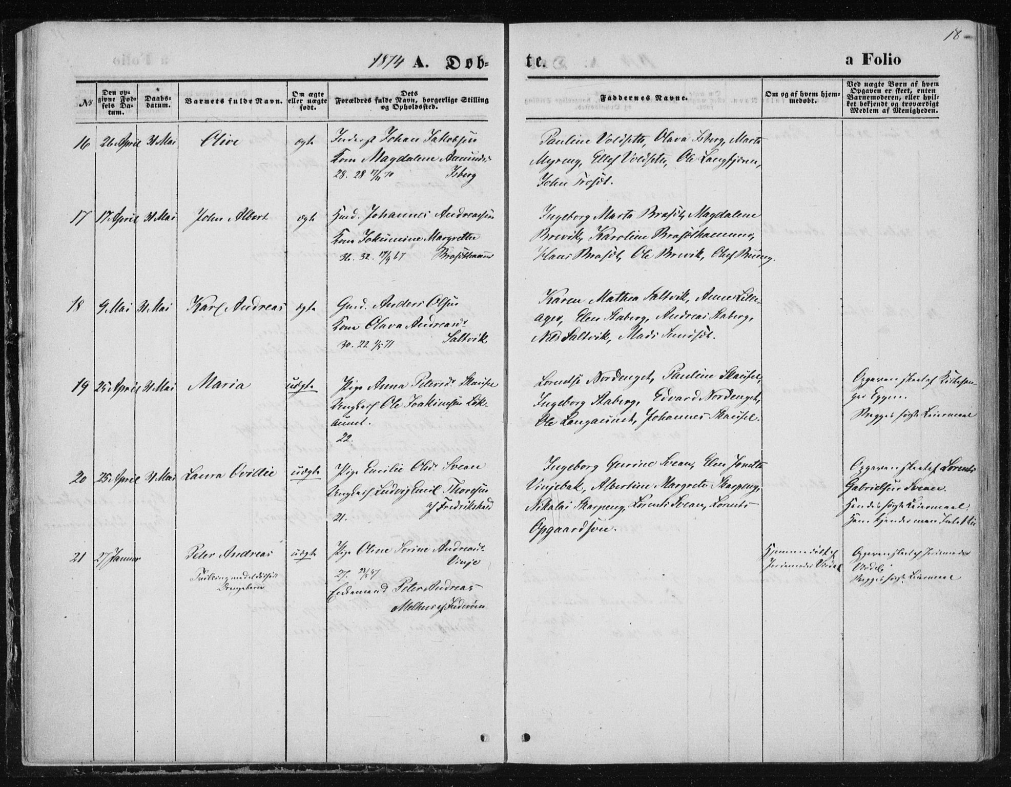 Ministerialprotokoller, klokkerbøker og fødselsregistre - Nord-Trøndelag, AV/SAT-A-1458/733/L0324: Parish register (official) no. 733A03, 1870-1883, p. 18