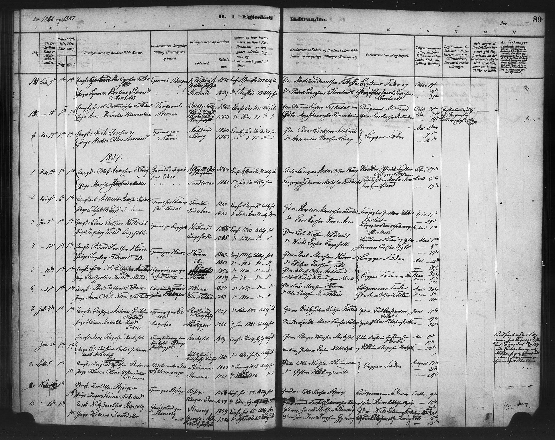 Fana Sokneprestembete, SAB/A-75101/H/Haa/Haai/L0001: Parish register (official) no. I 1, 1878-1888, p. 89