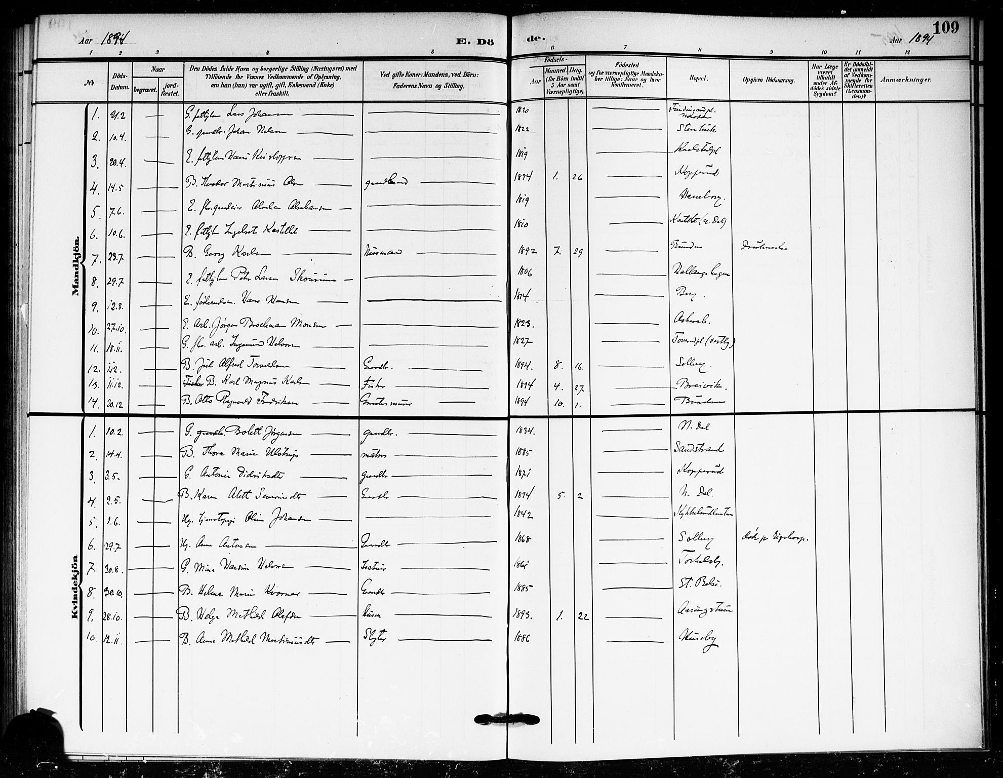 Drøbak prestekontor Kirkebøker, SAO/A-10142a/F/Fc/L0001: Parish register (official) no. III 1, 1871-1900, p. 109