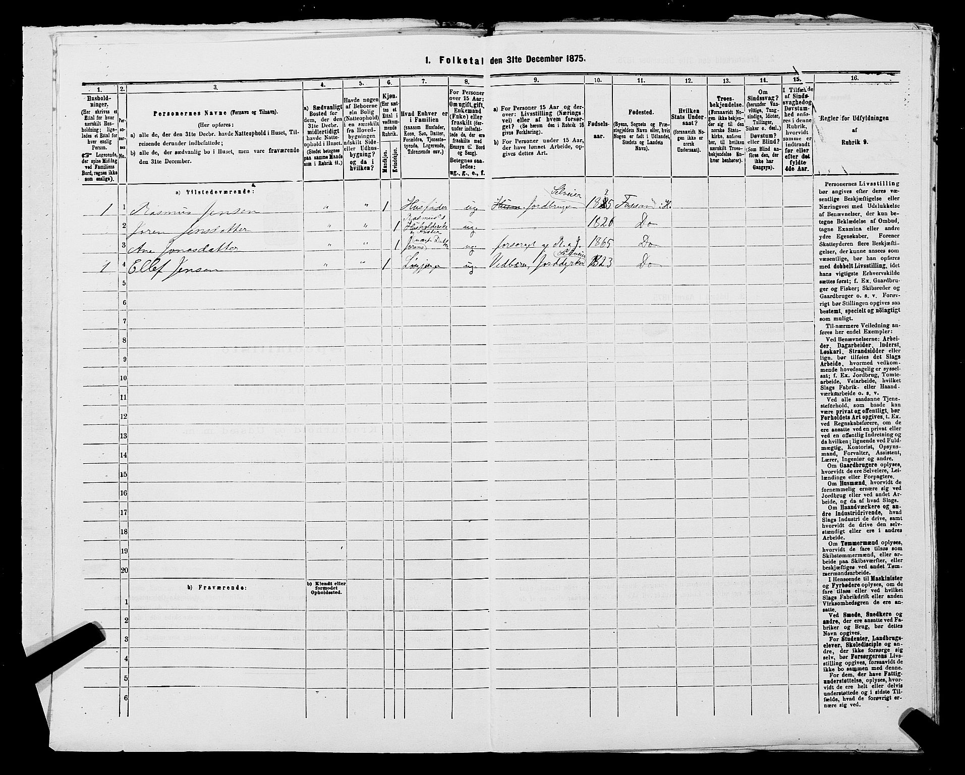 SAST, 1875 census for 1128P Høgsfjord, 1875, p. 245