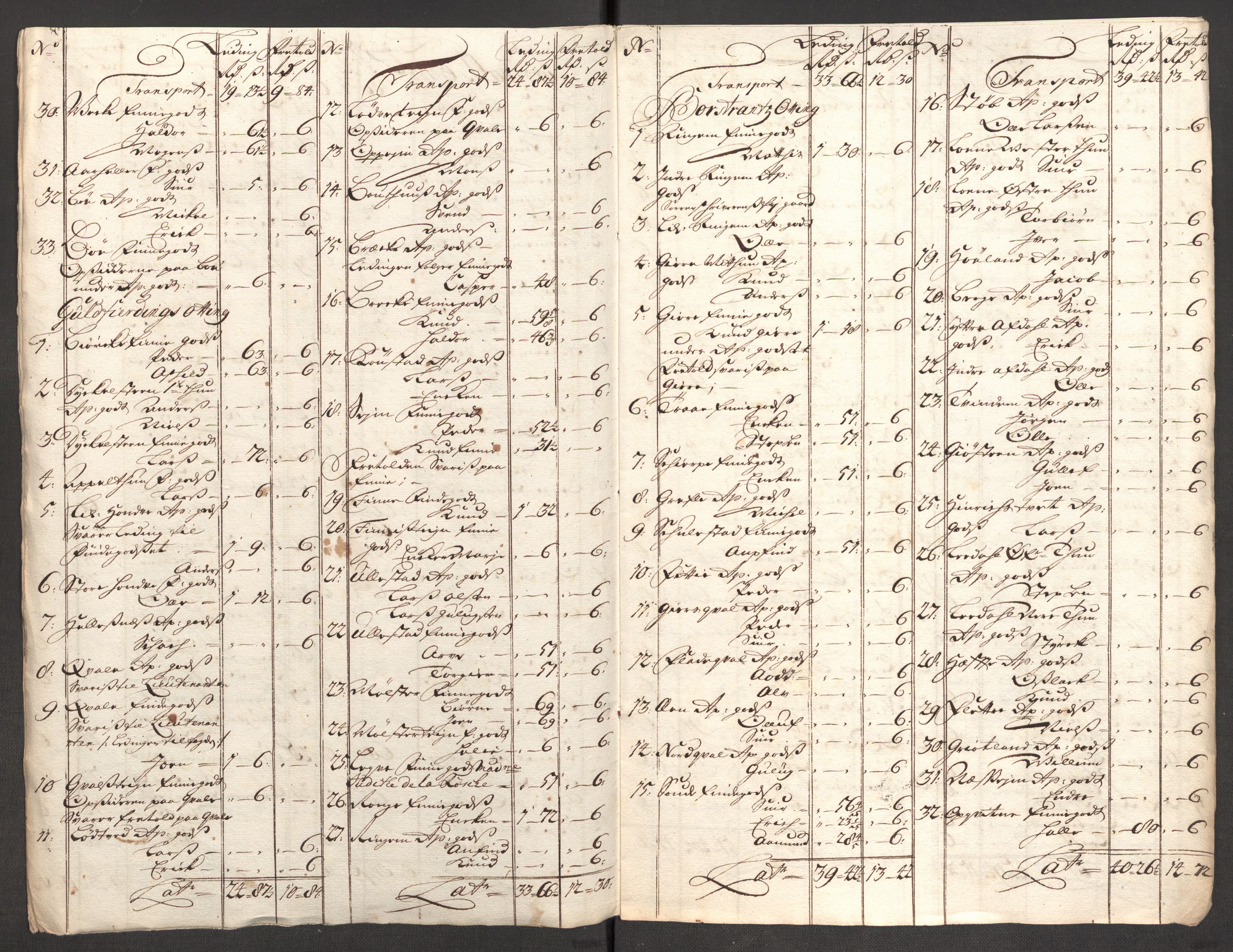 Rentekammeret inntil 1814, Reviderte regnskaper, Fogderegnskap, RA/EA-4092/R51/L3189: Fogderegnskap Nordhordland og Voss, 1708, p. 258