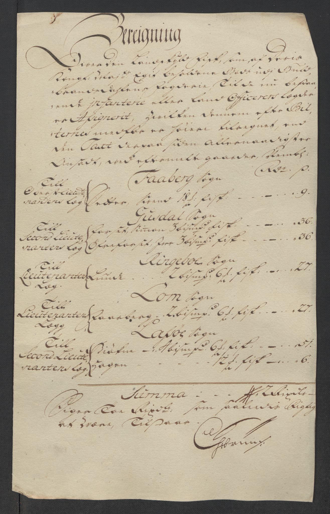 Rentekammeret inntil 1814, Reviderte regnskaper, Fogderegnskap, RA/EA-4092/R17/L1187: Fogderegnskap Gudbrandsdal, 1717, p. 97