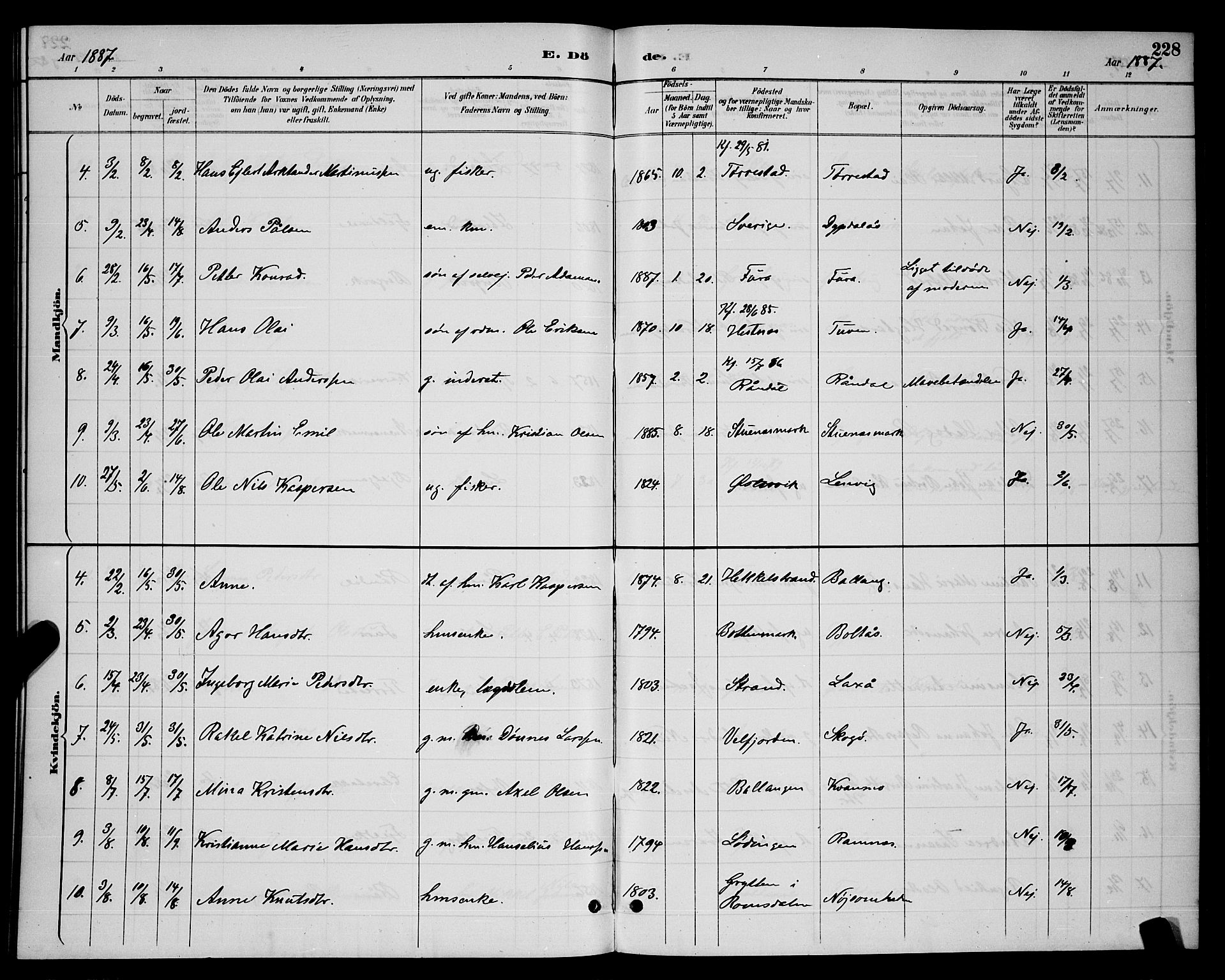 Ministerialprotokoller, klokkerbøker og fødselsregistre - Nordland, AV/SAT-A-1459/863/L0914: Parish register (copy) no. 863C04, 1886-1897, p. 228