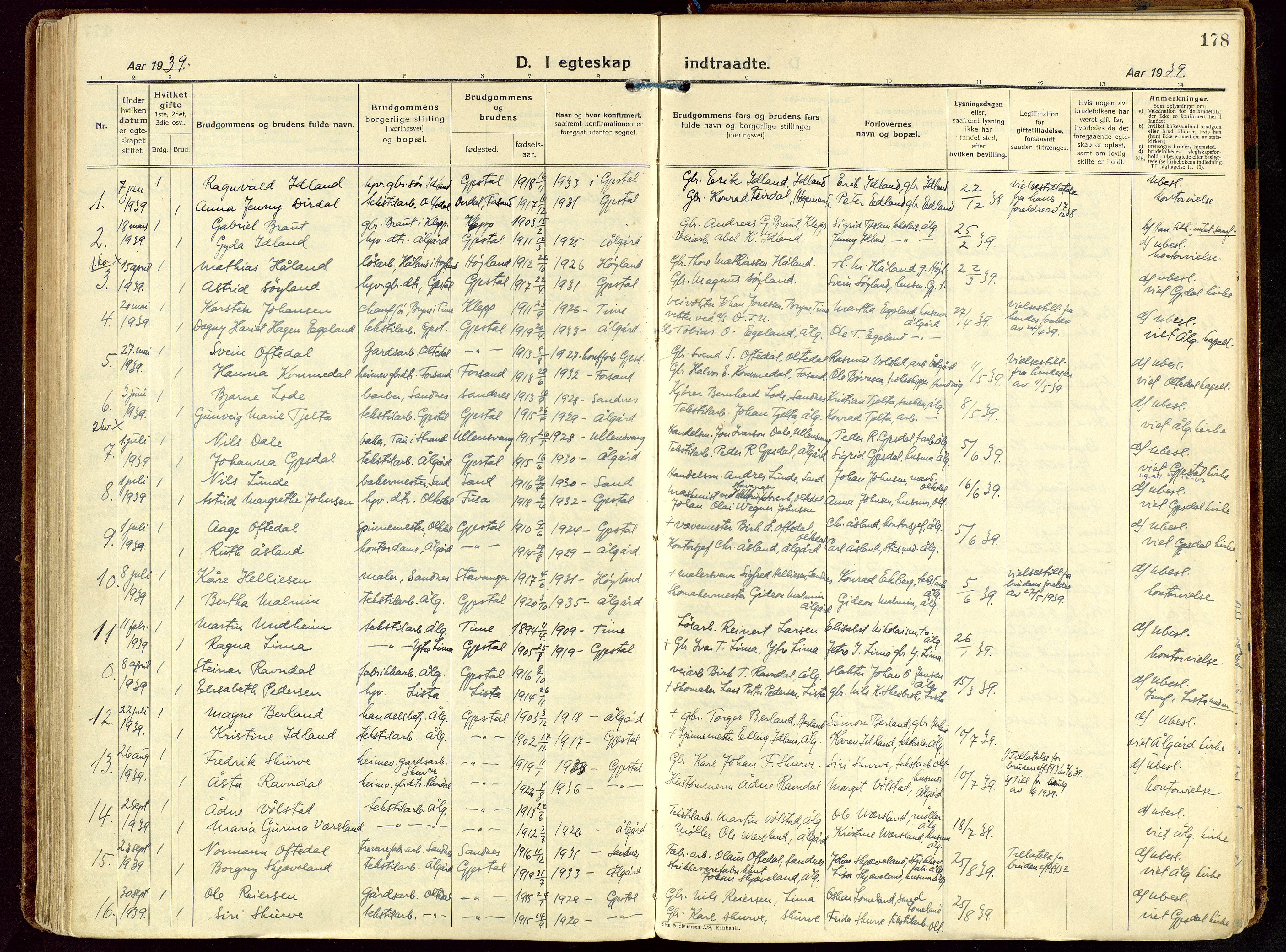 Gjesdal sokneprestkontor, SAST/A-101796/003/O/L0001: Parish register (official) no. A 1, 1925-1949, p. 178