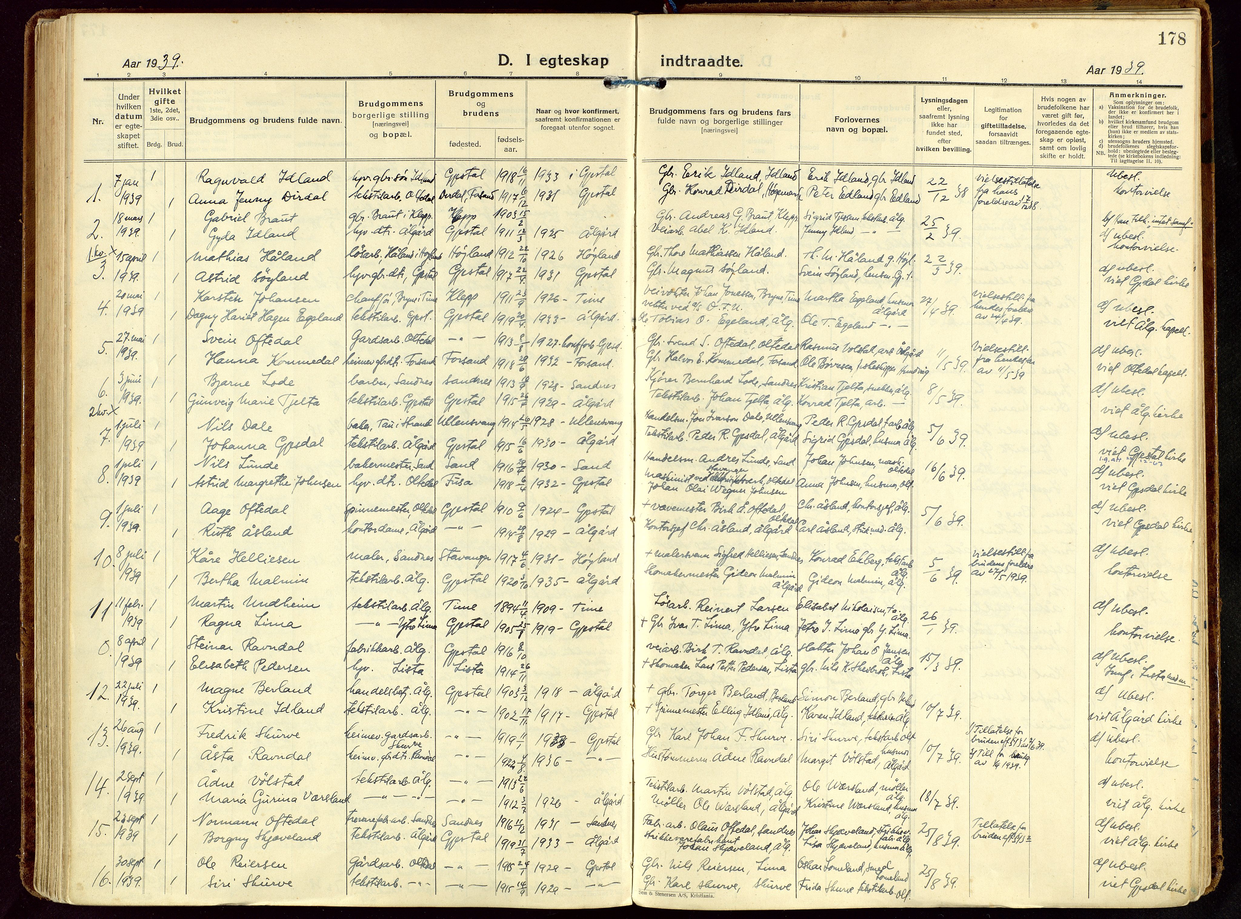 Gjesdal sokneprestkontor, AV/SAST-A-101796/003/O/L0001: Parish register (official) no. A 1, 1925-1949, p. 178