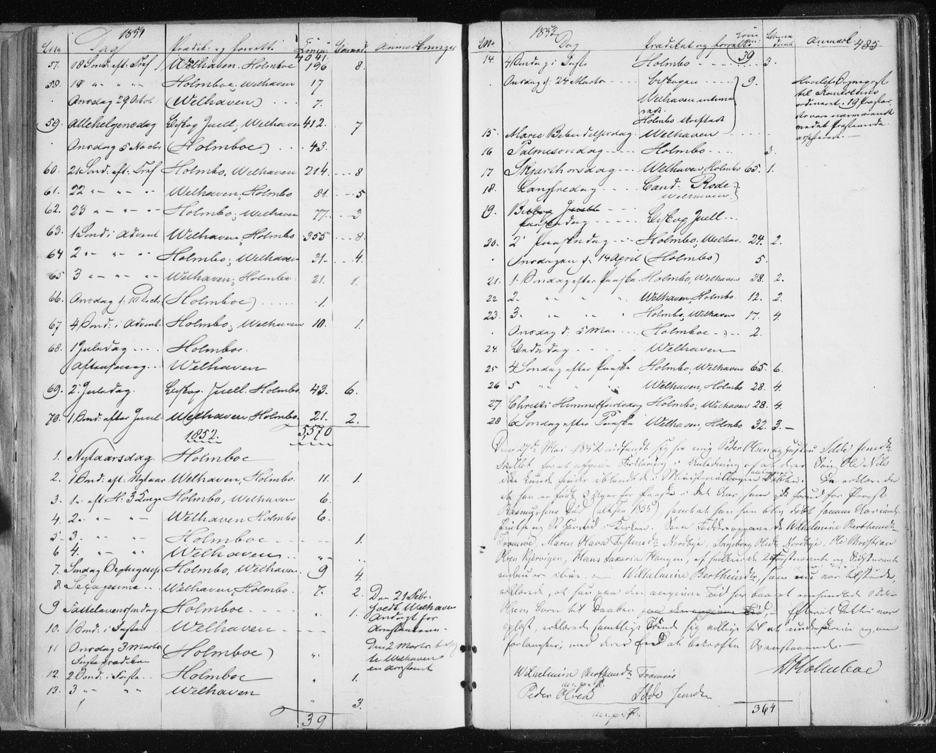 Tromsø sokneprestkontor/stiftsprosti/domprosti, SATØ/S-1343/G/Ga/L0010kirke: Parish register (official) no. 10, 1848-1855, p. 485