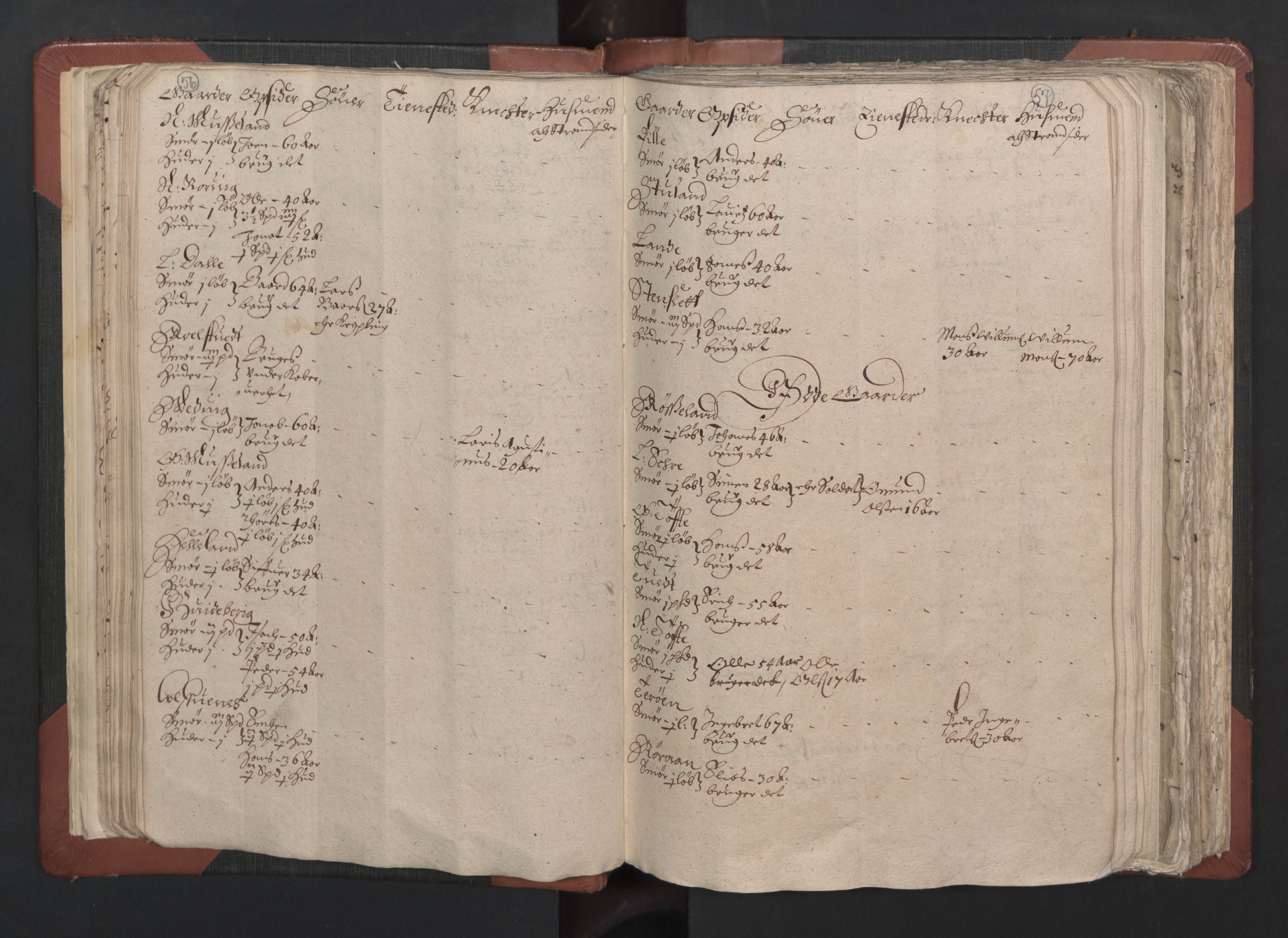 RA, Bailiff's Census 1664-1666, no. 13: Nordhordland fogderi and Sunnhordland fogderi, 1665, p. 56-57