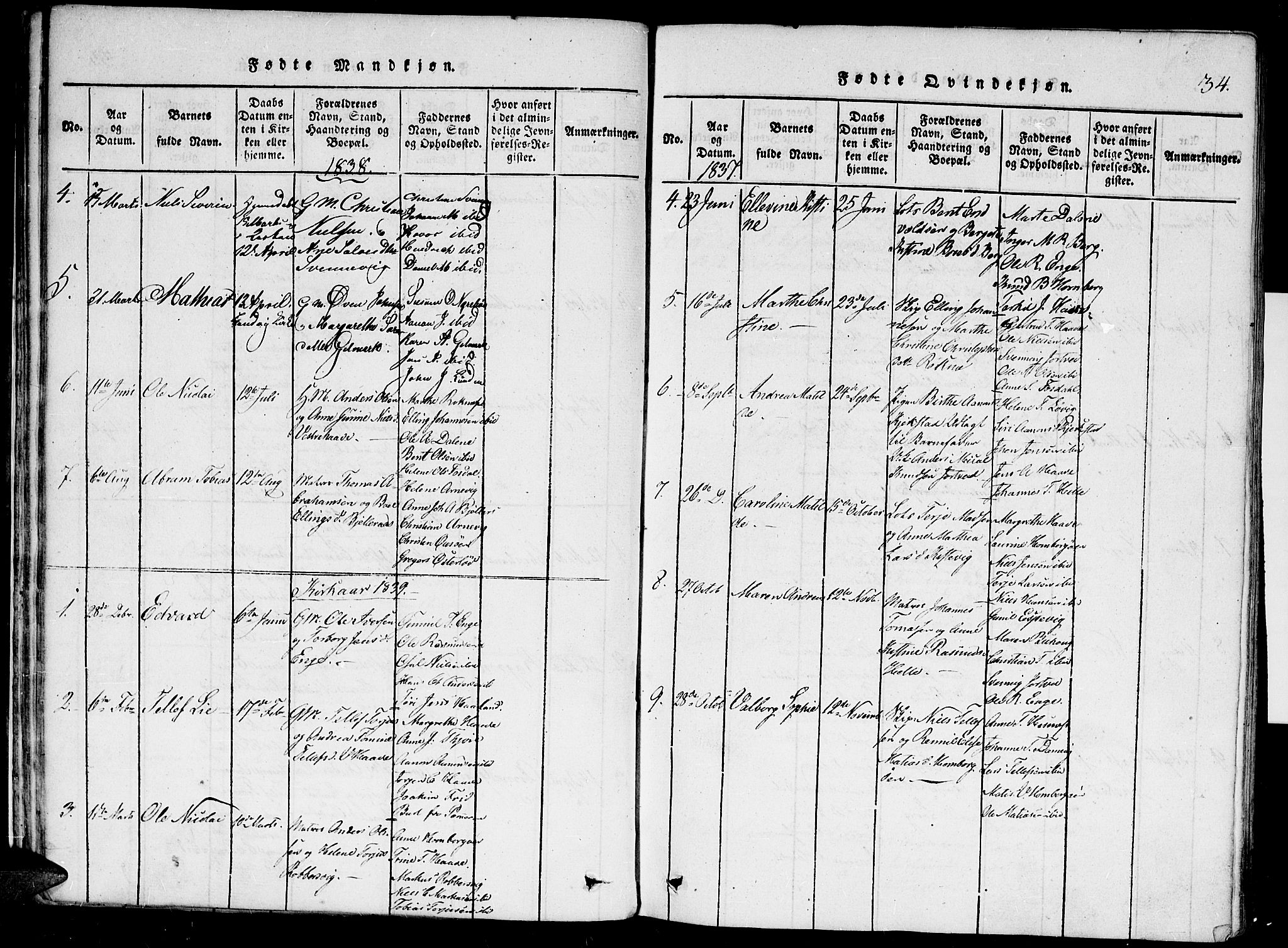 Hommedal sokneprestkontor, SAK/1111-0023/F/Fa/Faa/L0001: Parish register (official) no. A 1, 1816-1860, p. 34