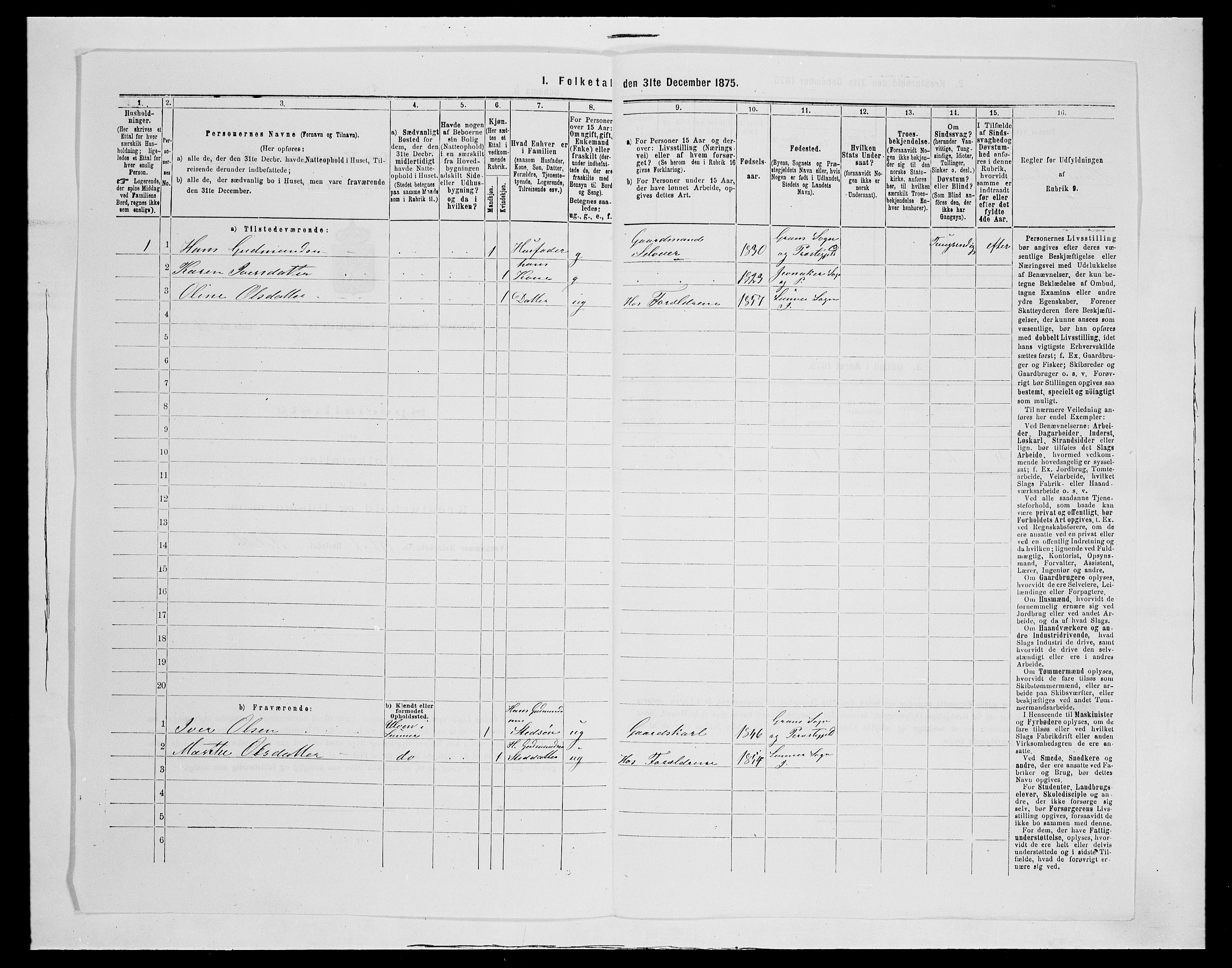 SAH, 1875 census for 0532P Jevnaker, 1875, p. 1136