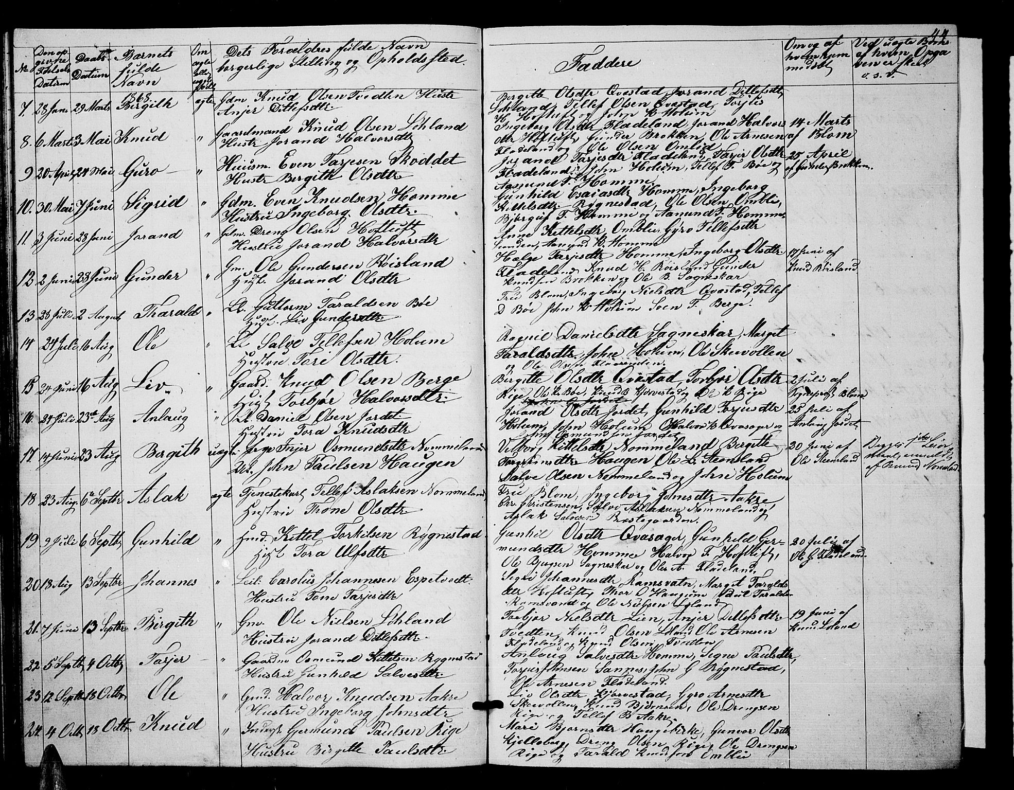 Valle sokneprestkontor, SAK/1111-0044/F/Fb/Fbc/L0002: Parish register (copy) no. B 2, 1848-1870, p. 44