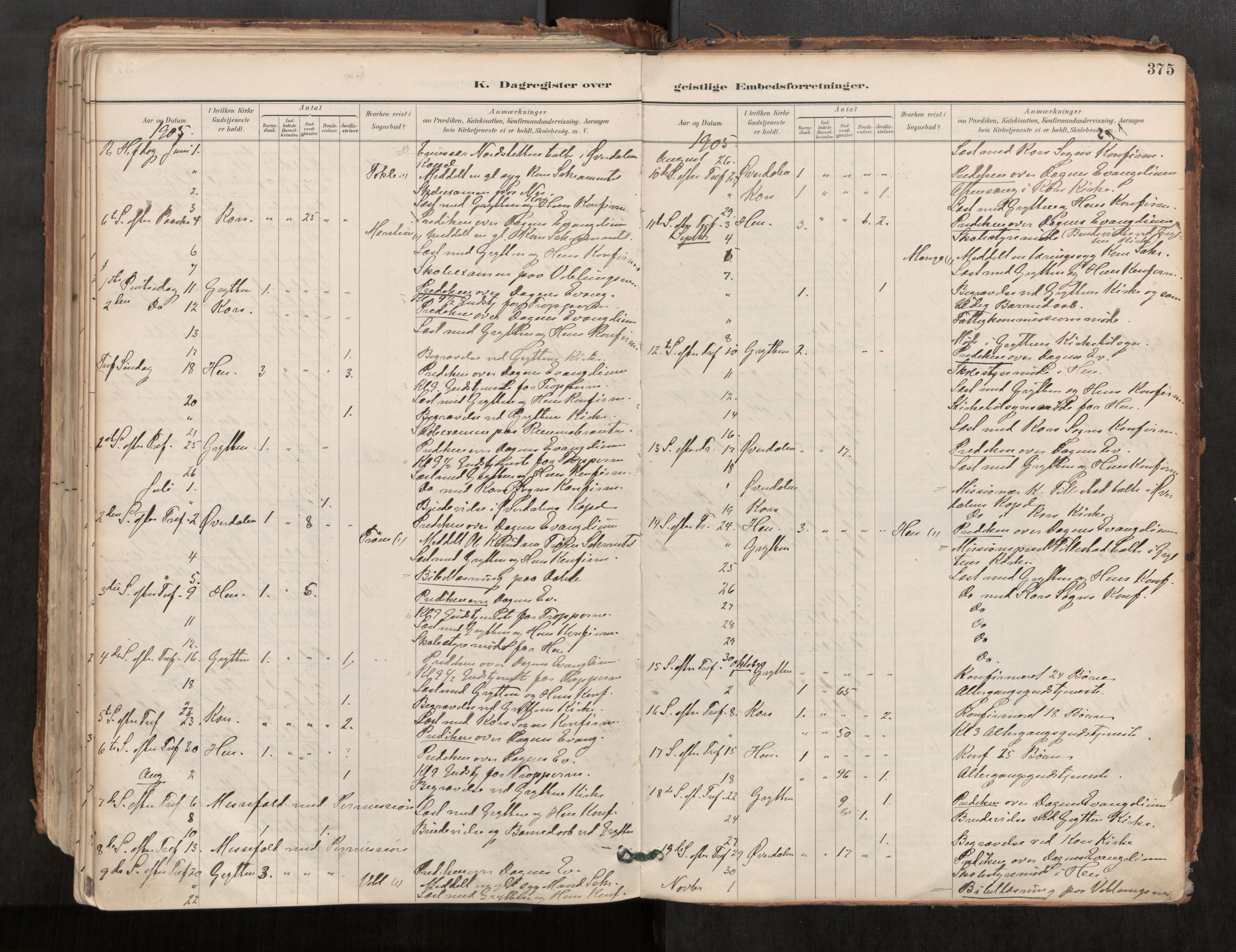 Ministerialprotokoller, klokkerbøker og fødselsregistre - Møre og Romsdal, AV/SAT-A-1454/544/L0585: Parish register (official) no. 544A06, 1887-1924, p. 375