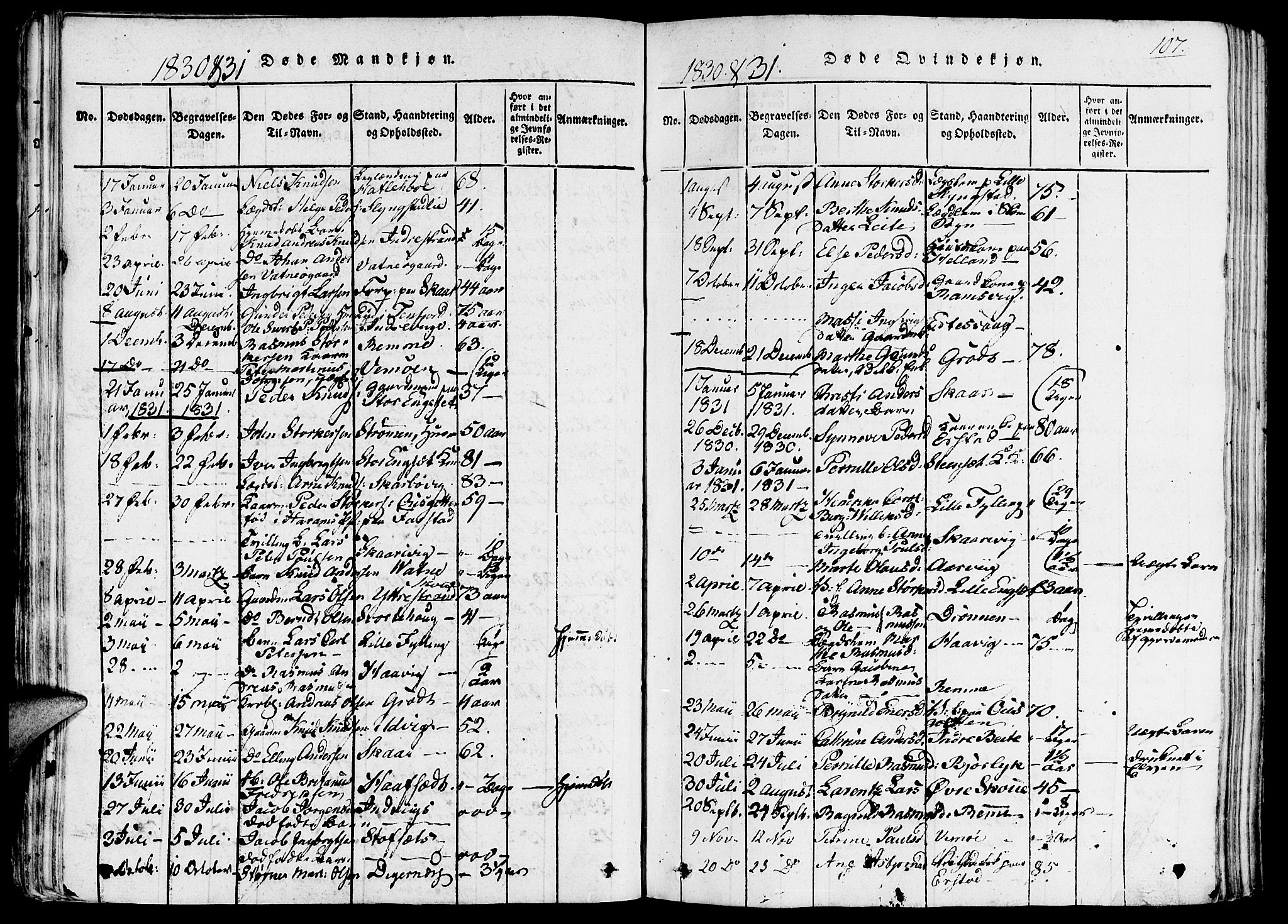 Ministerialprotokoller, klokkerbøker og fødselsregistre - Møre og Romsdal, AV/SAT-A-1454/524/L0351: Parish register (official) no. 524A03, 1816-1838, p. 107