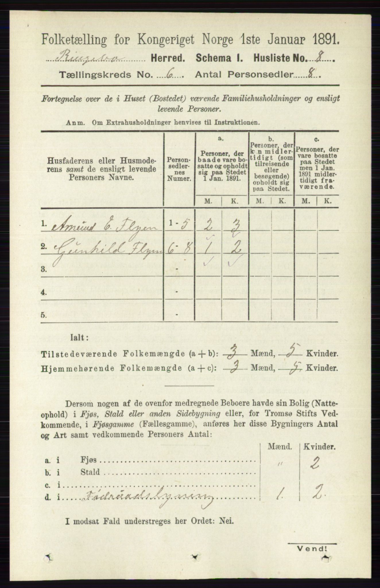 RA, 1891 census for 0520 Ringebu, 1891, p. 2371