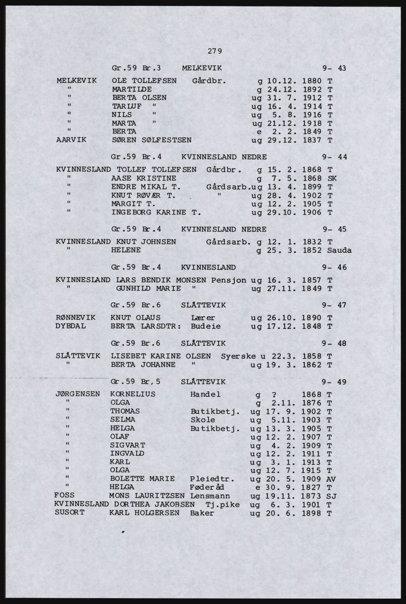 SAST, Copy of 1920 census for the Northern Rogaland, 1920, p. 299