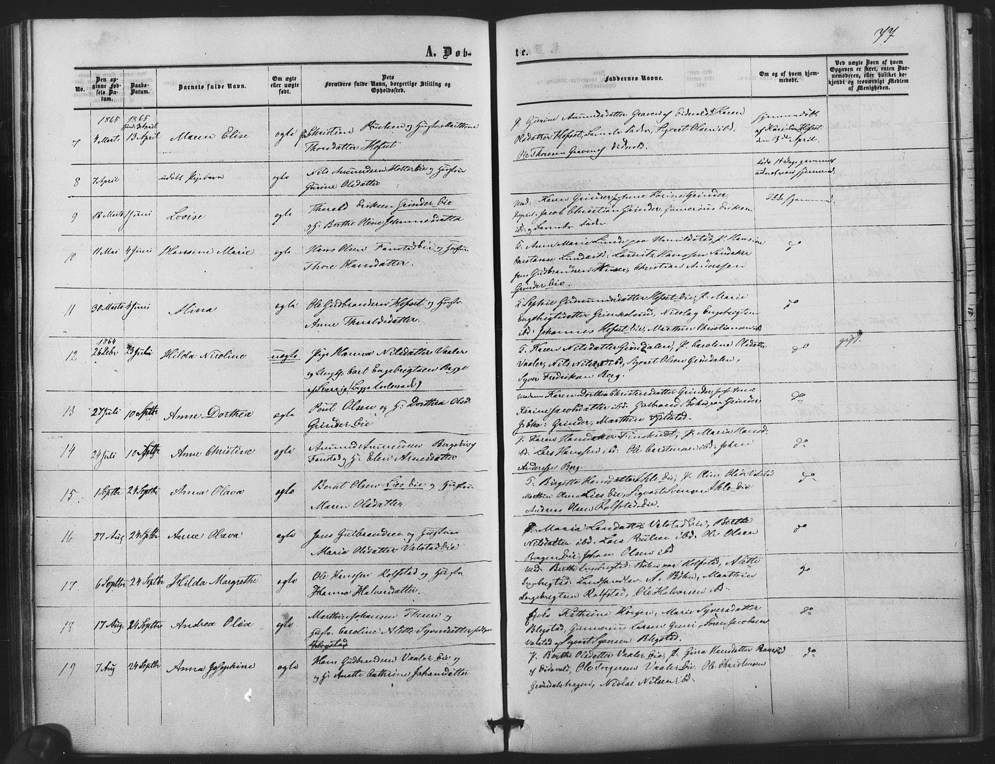 Nes prestekontor Kirkebøker, SAO/A-10410/F/Fb/L0001: Parish register (official) no. II 1, 1859-1882, p. 77