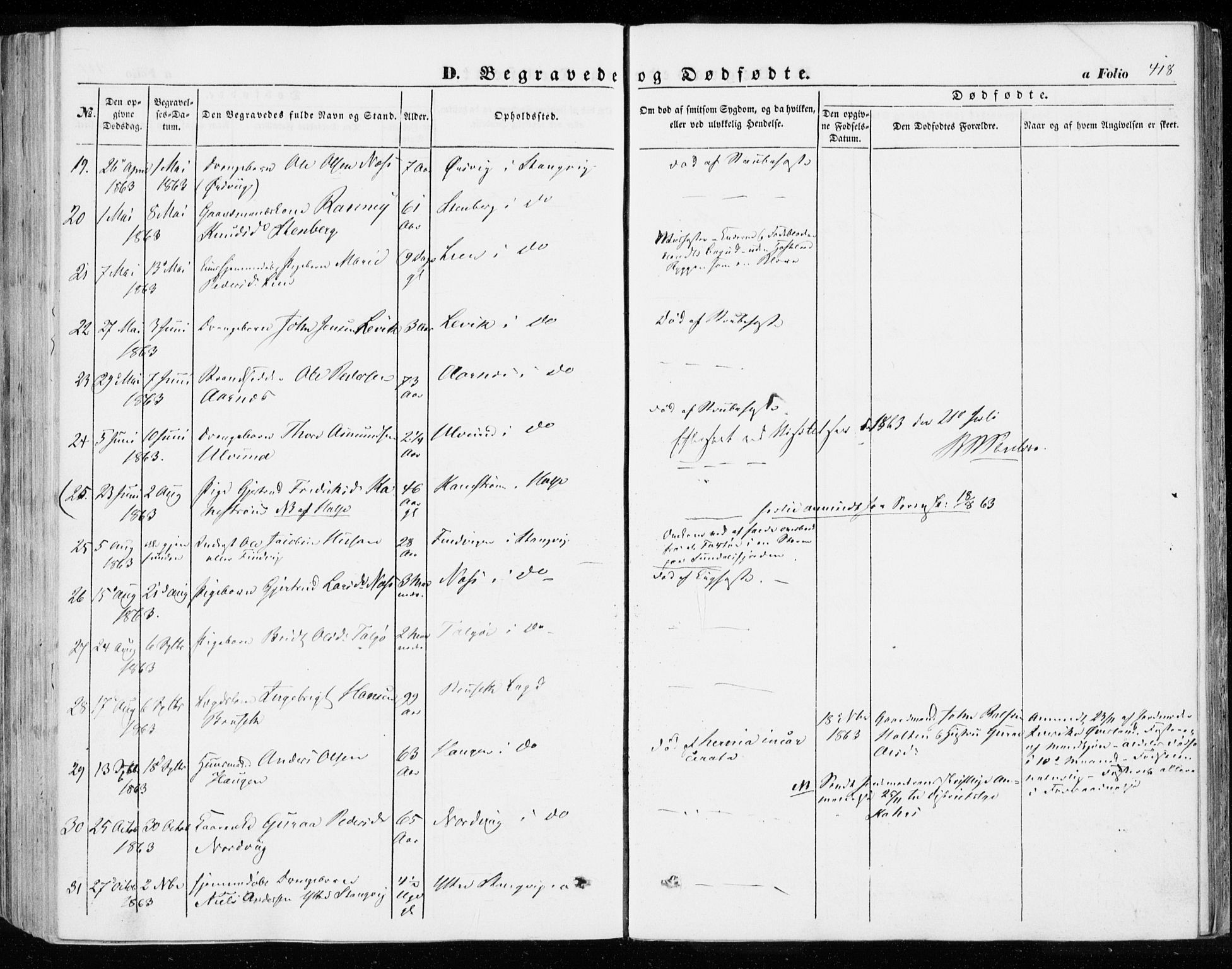 Ministerialprotokoller, klokkerbøker og fødselsregistre - Møre og Romsdal, SAT/A-1454/592/L1026: Parish register (official) no. 592A04, 1849-1867, p. 418