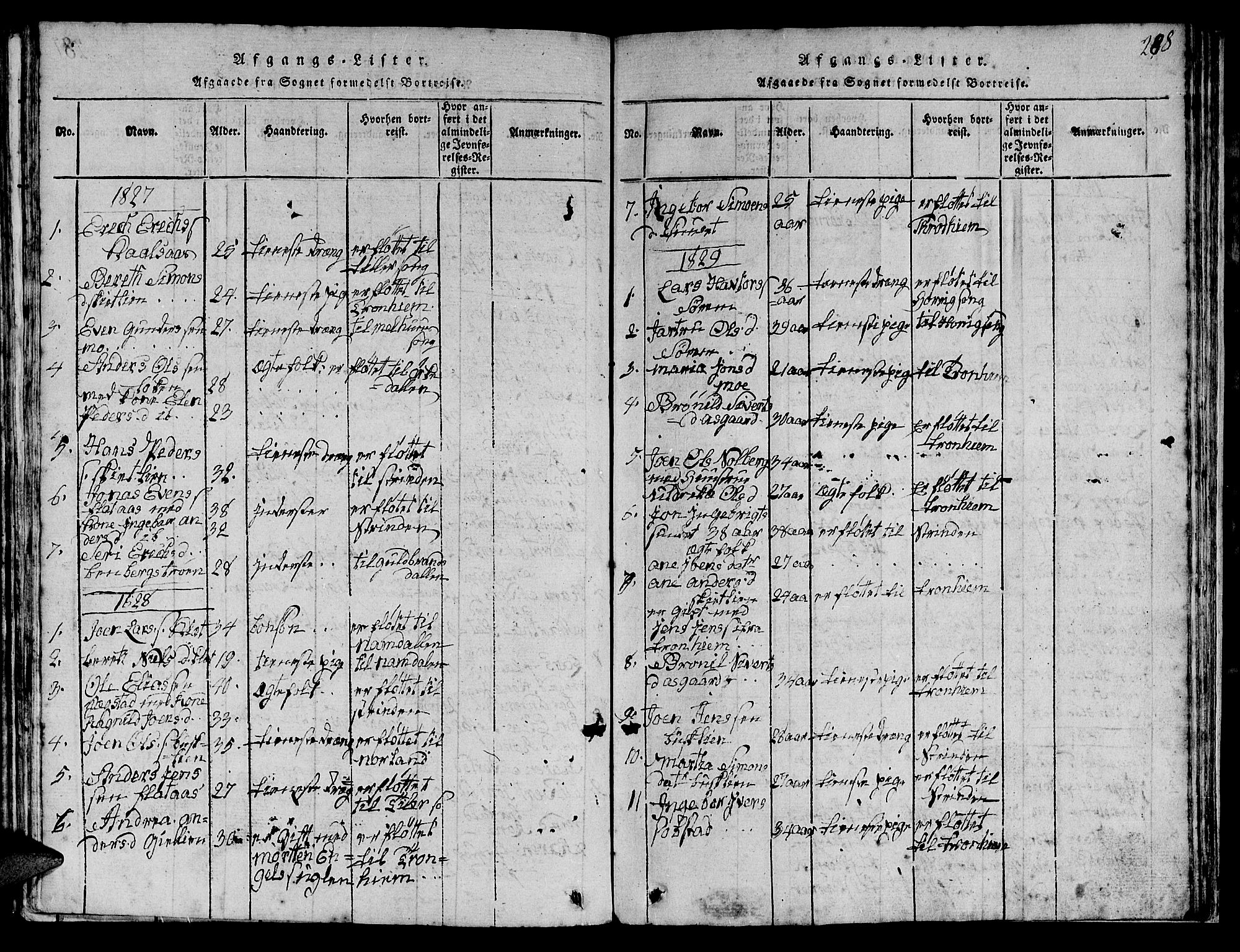 Ministerialprotokoller, klokkerbøker og fødselsregistre - Sør-Trøndelag, SAT/A-1456/613/L0393: Parish register (copy) no. 613C01, 1816-1886, p. 288