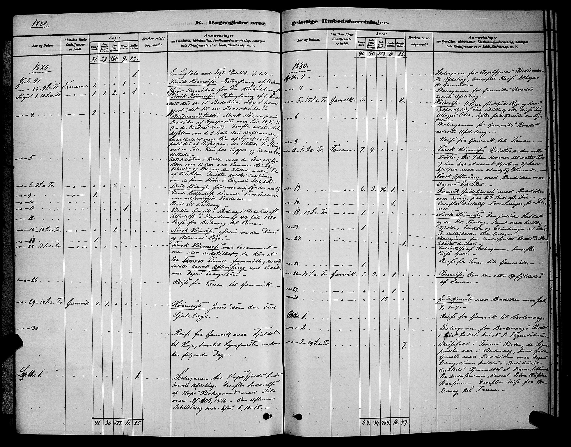 Tana sokneprestkontor, AV/SATØ-S-1334/H/Hb/L0003klokker: Parish register (copy) no. 3, 1878-1890