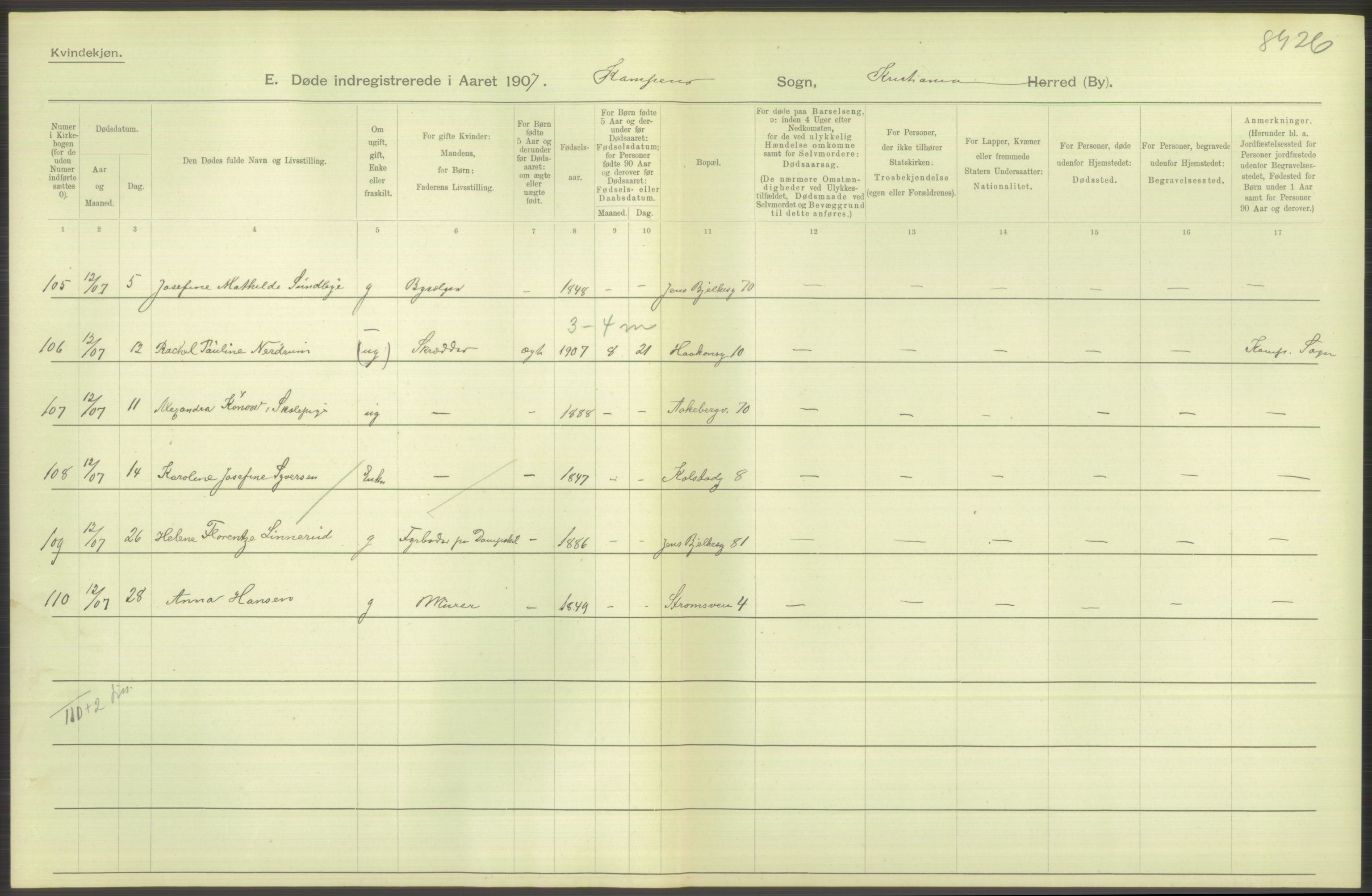 Statistisk sentralbyrå, Sosiodemografiske emner, Befolkning, AV/RA-S-2228/D/Df/Dfa/Dfae/L0009: Kristiania: Døde, 1907, p. 464