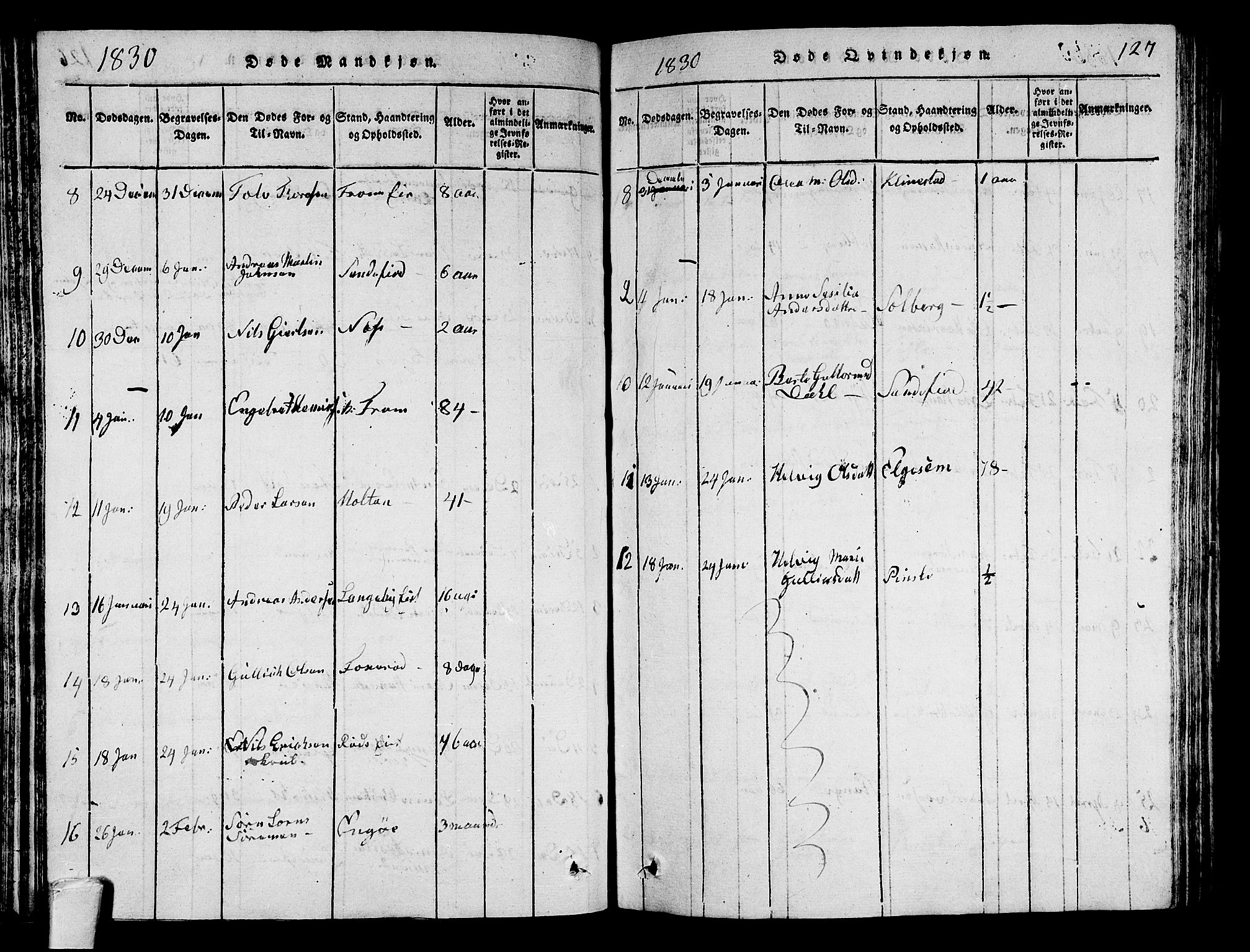 Sandar kirkebøker, AV/SAKO-A-243/G/Ga/L0001: Parish register (copy) no. 1, 1814-1835, p. 127