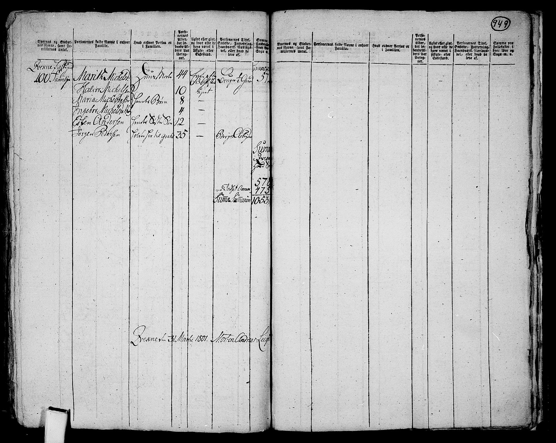 RA, 1801 census for 0440P Kvikne, 1801, p. 948b-949a