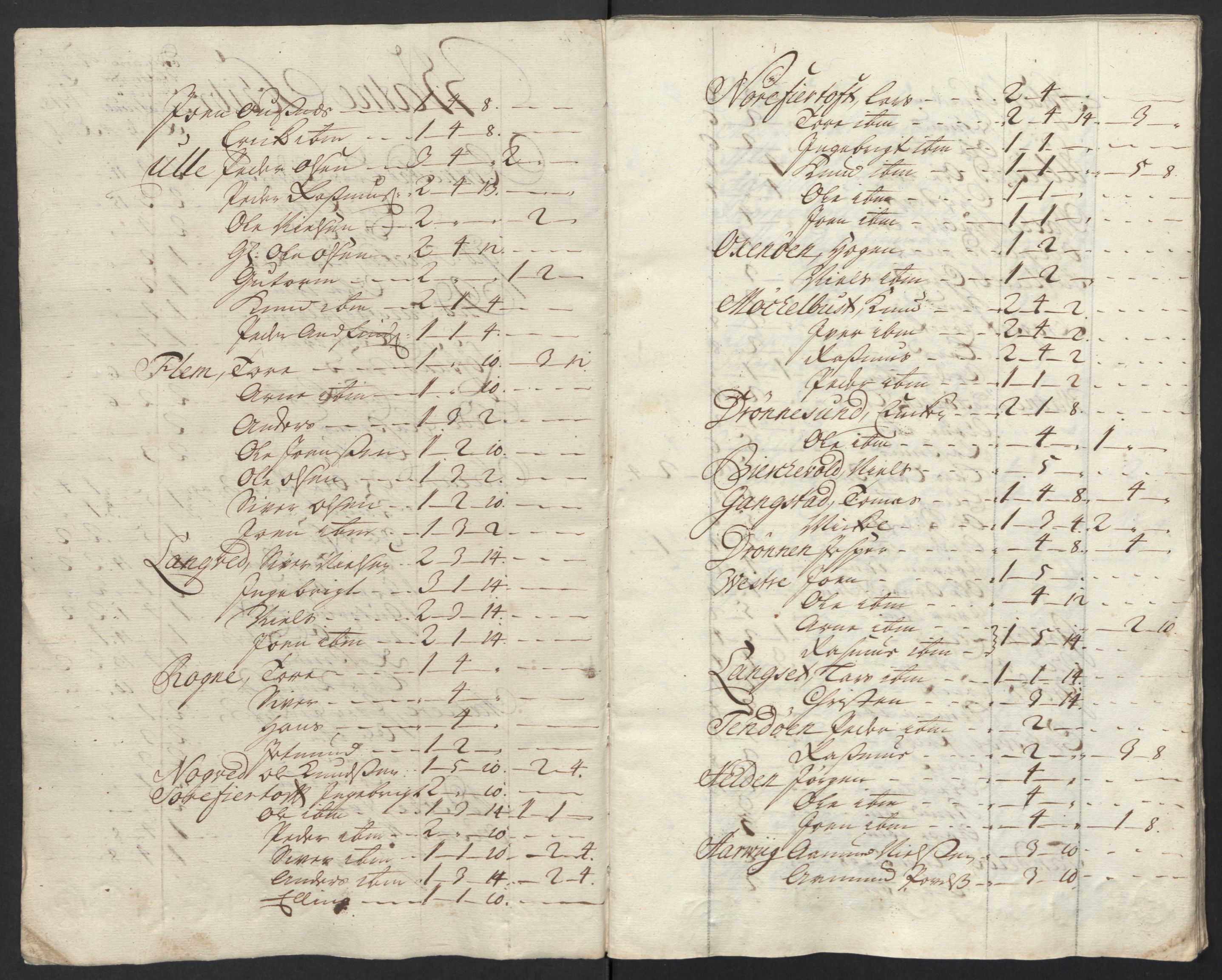 Rentekammeret inntil 1814, Reviderte regnskaper, Fogderegnskap, AV/RA-EA-4092/R54/L3570: Fogderegnskap Sunnmøre, 1718, p. 191