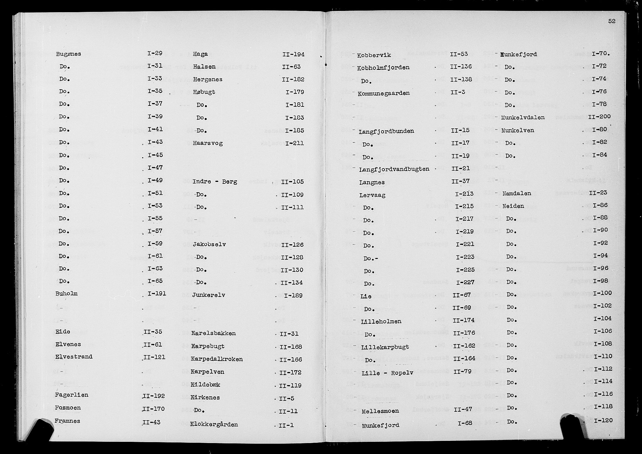 SATØ, 1875 census for 2030P Sør-Varanger, 1875, p. 52