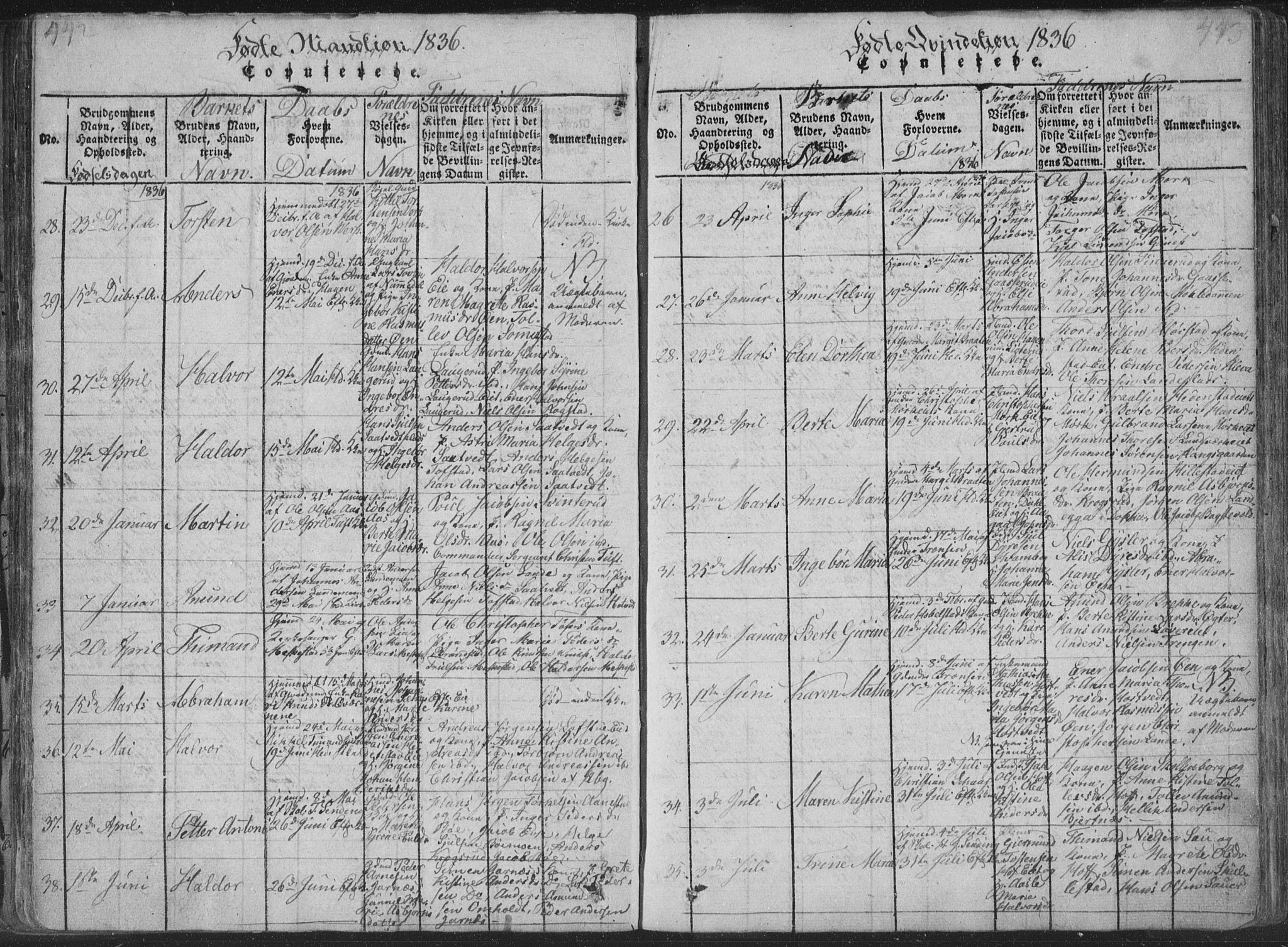 Sandsvær kirkebøker, AV/SAKO-A-244/F/Fa/L0004: Parish register (official) no. I 4, 1817-1839, p. 442-443