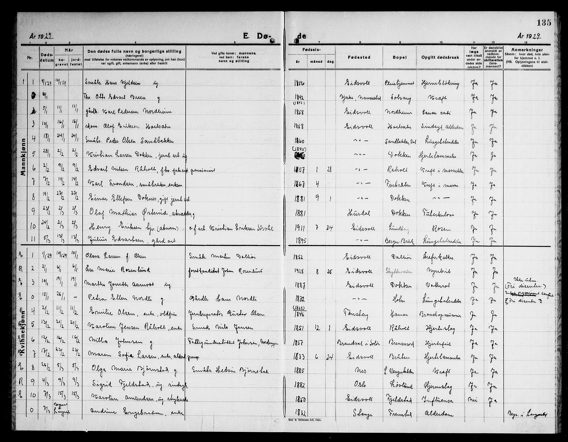 Eidsvoll prestekontor Kirkebøker, AV/SAO-A-10888/G/Ga/L0012: Parish register (copy) no. I 12, 1928-1946, p. 135