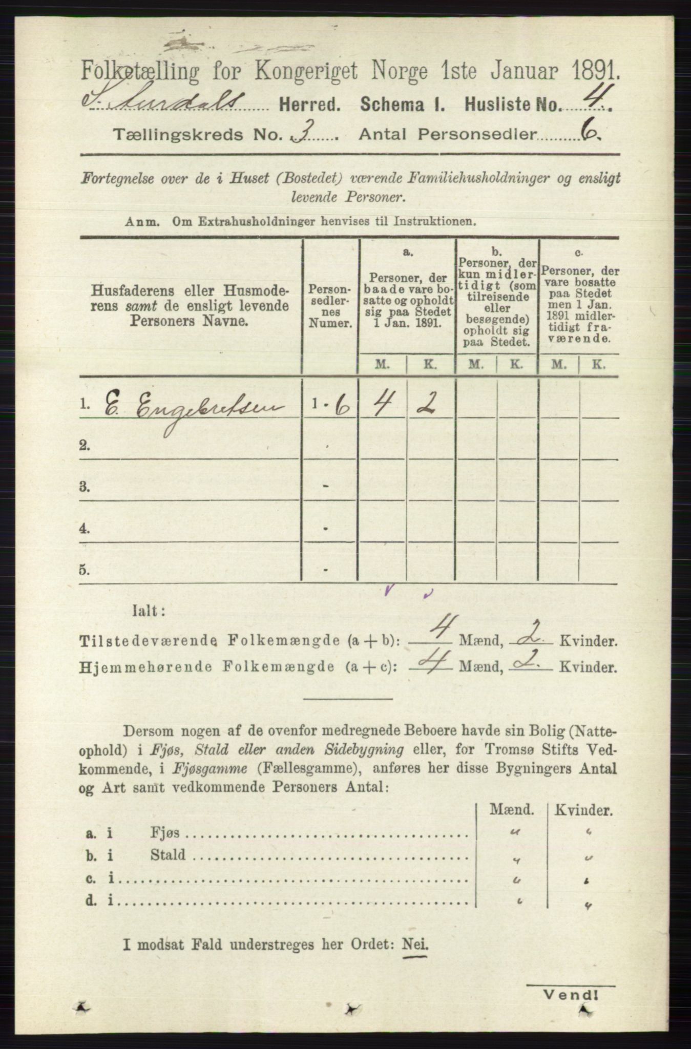 RA, 1891 census for 0540 Sør-Aurdal, 1891, p. 1570