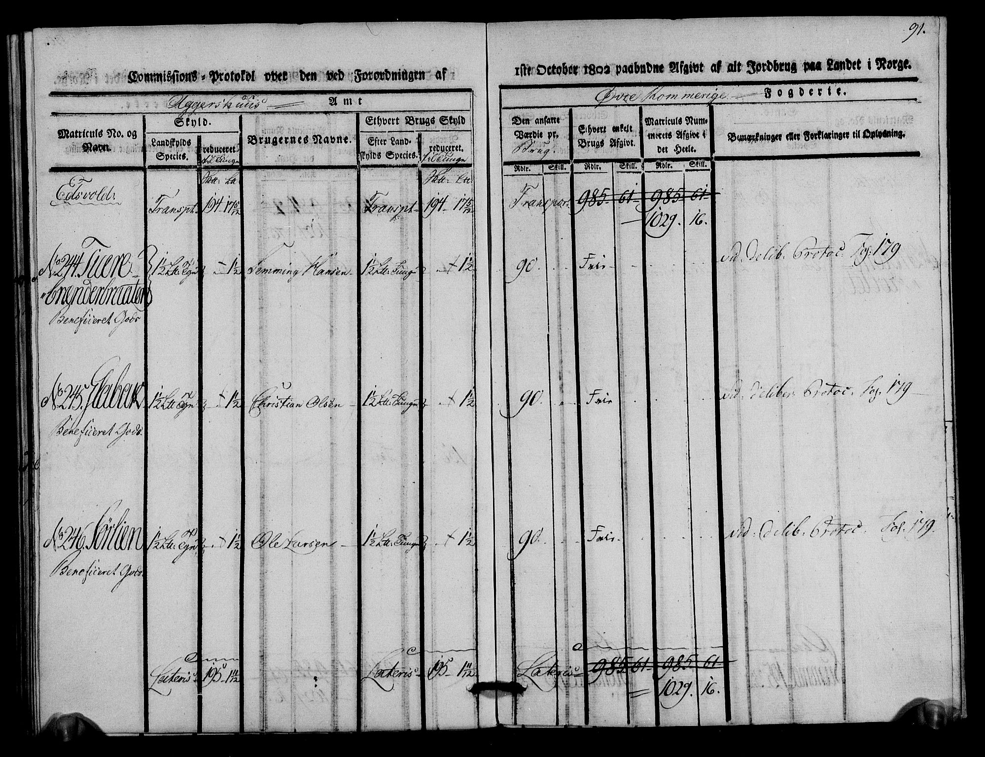 Rentekammeret inntil 1814, Realistisk ordnet avdeling, AV/RA-EA-4070/N/Ne/Nea/L0020: Øvre Romerike fogderi. Kommisjonsprotokoll for Hurdal og Eidsvoll prestegjeld, 1803, p. 92