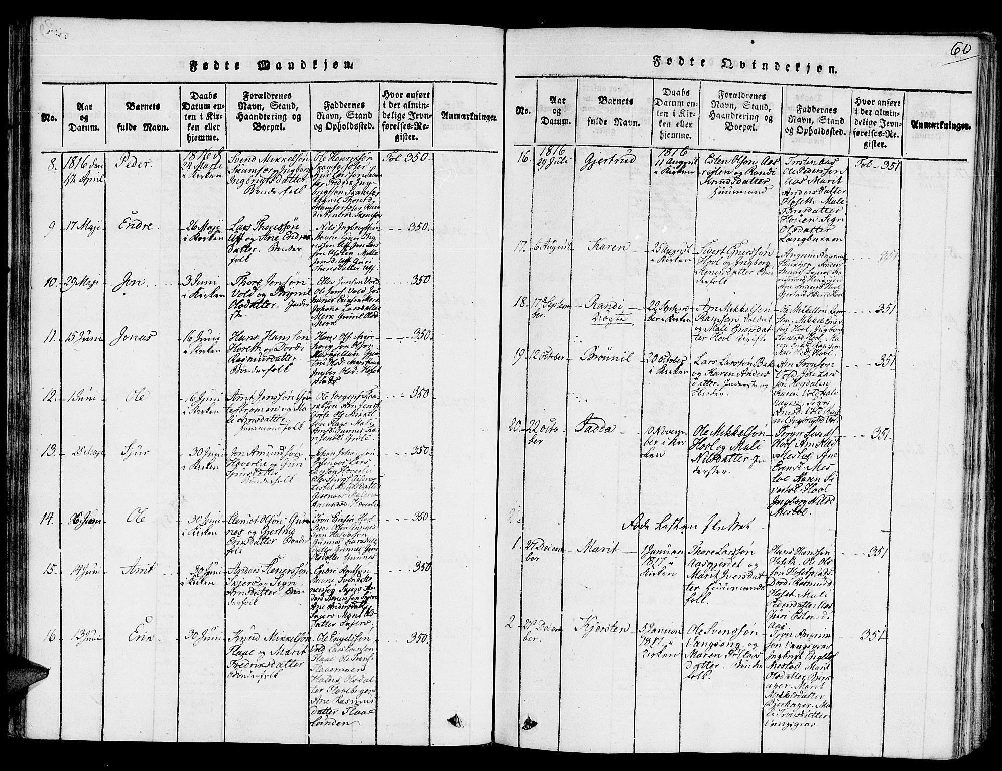Ministerialprotokoller, klokkerbøker og fødselsregistre - Sør-Trøndelag, SAT/A-1456/672/L0854: Parish register (official) no. 672A06 /2, 1816-1829, p. 60