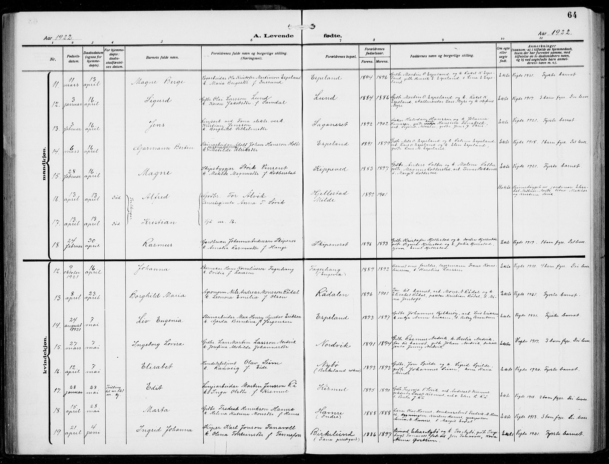 Fana Sokneprestembete, AV/SAB-A-75101/H/Hab/Haba/L0005: Parish register (copy) no. A 5, 1911-1932, p. 64